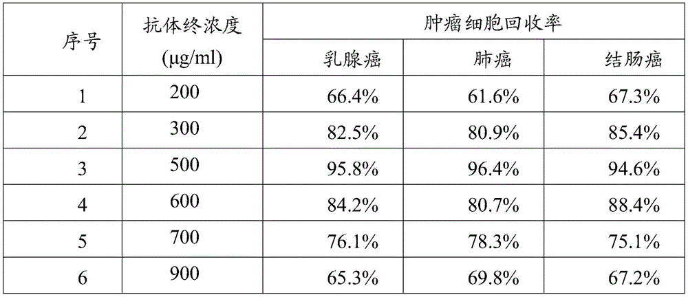 Figure BDA0001349032190000121
