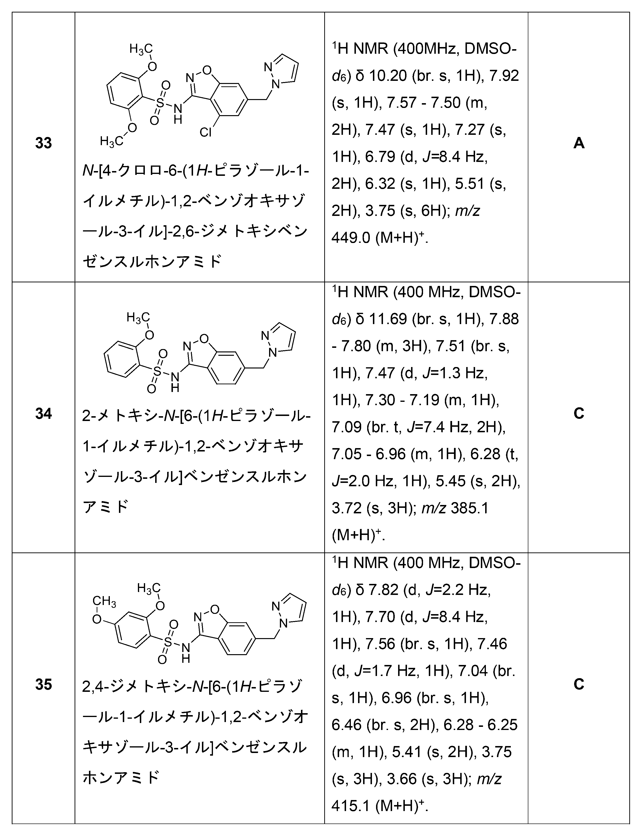 Figure 2023175821000084