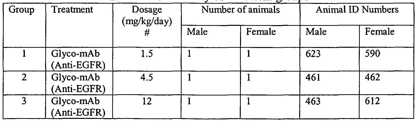 Figure imgf000097_0003