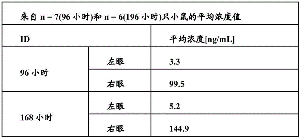 Figure BDA0001049029040001332