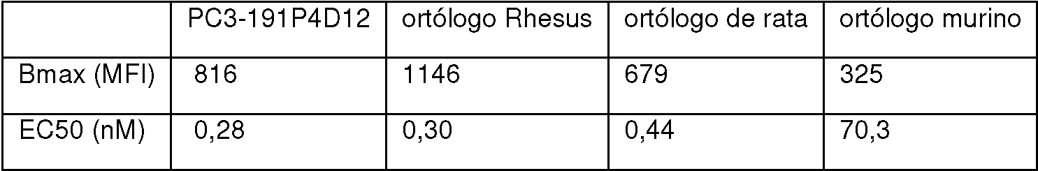 Figure imgf000067_0003