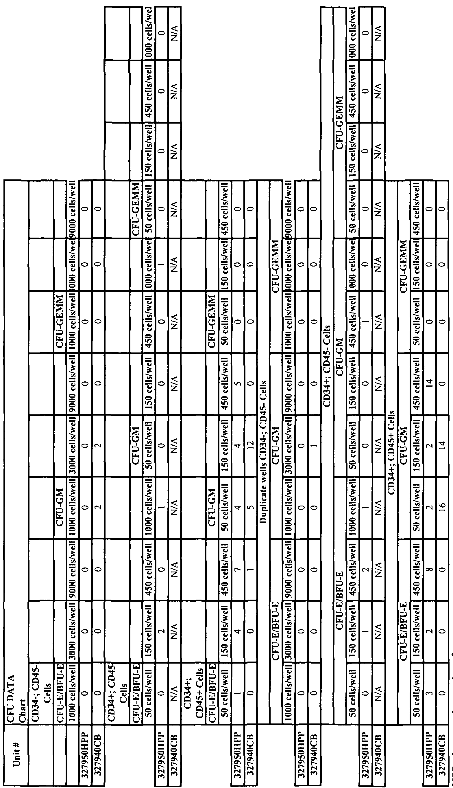 Figure imgf000120_0001