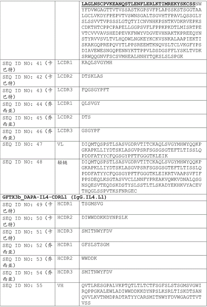 Figure BDA0002375507530000791