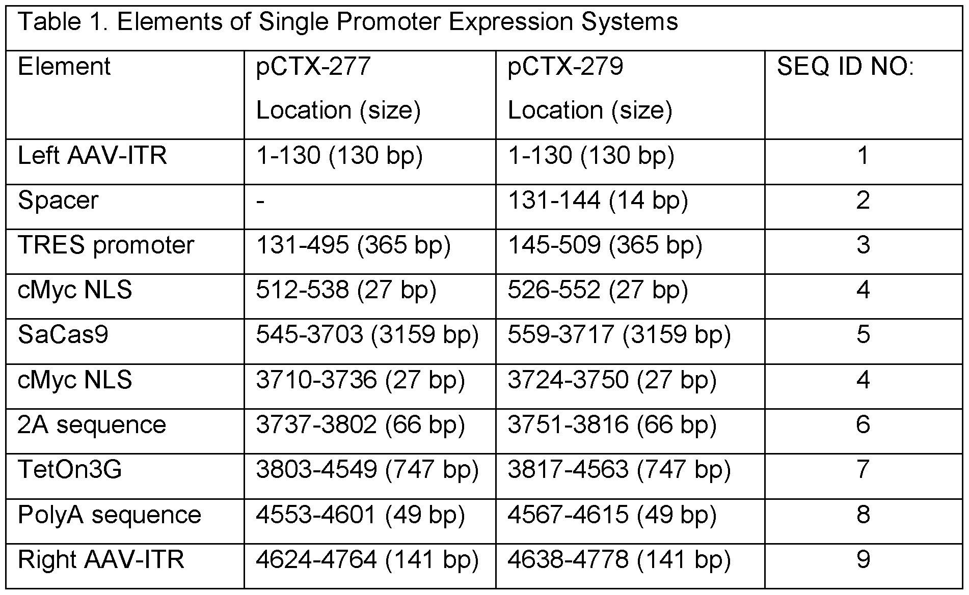 Figure imgf000028_0001