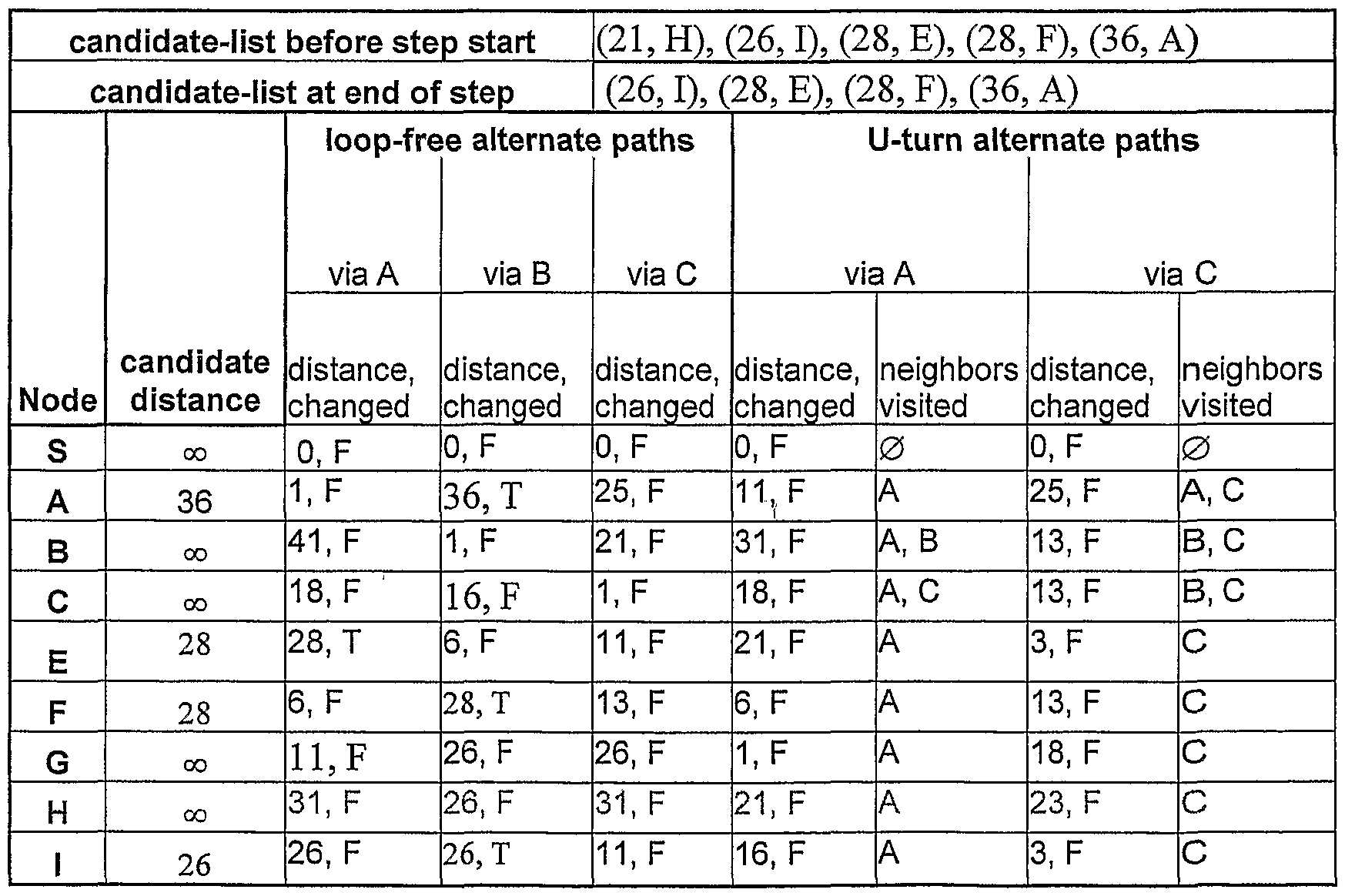 Figure imgf000099_0002