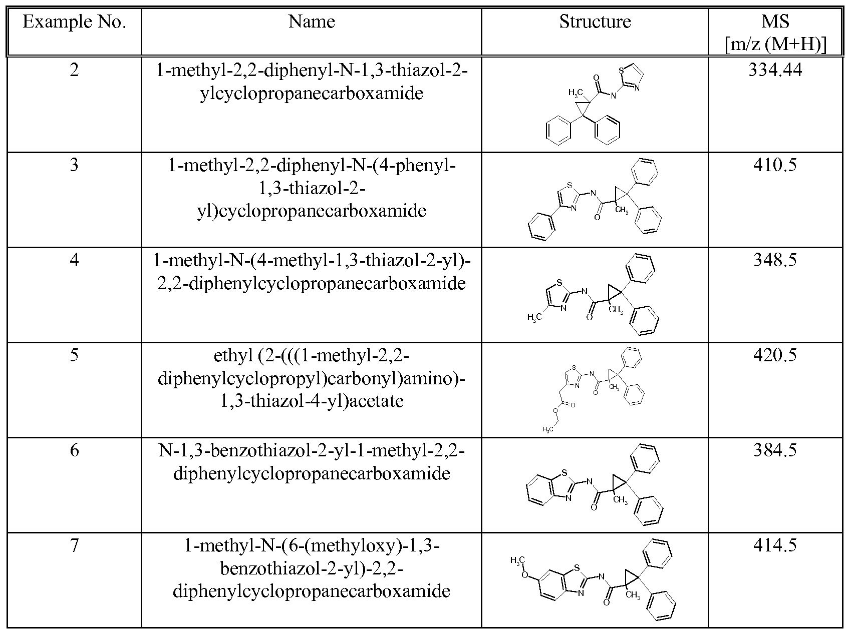 Figure imgf000102_0001
