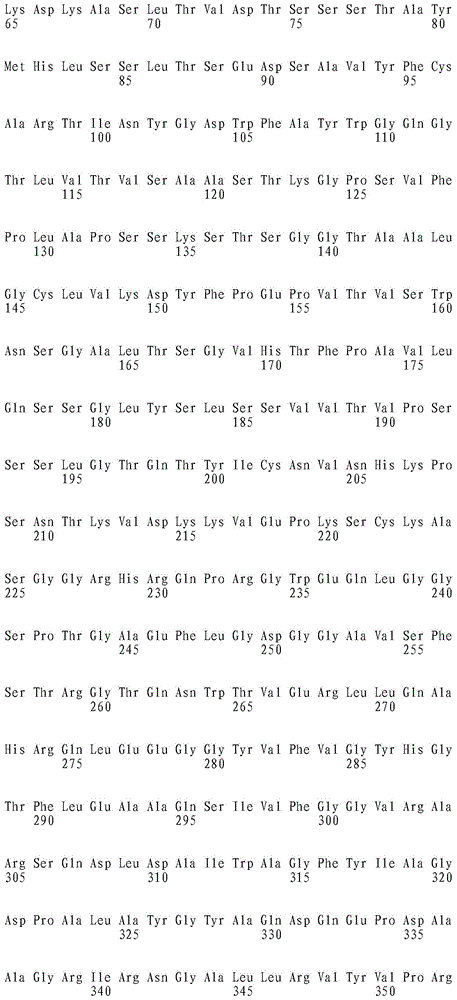 Figure IDA0000707566020000511