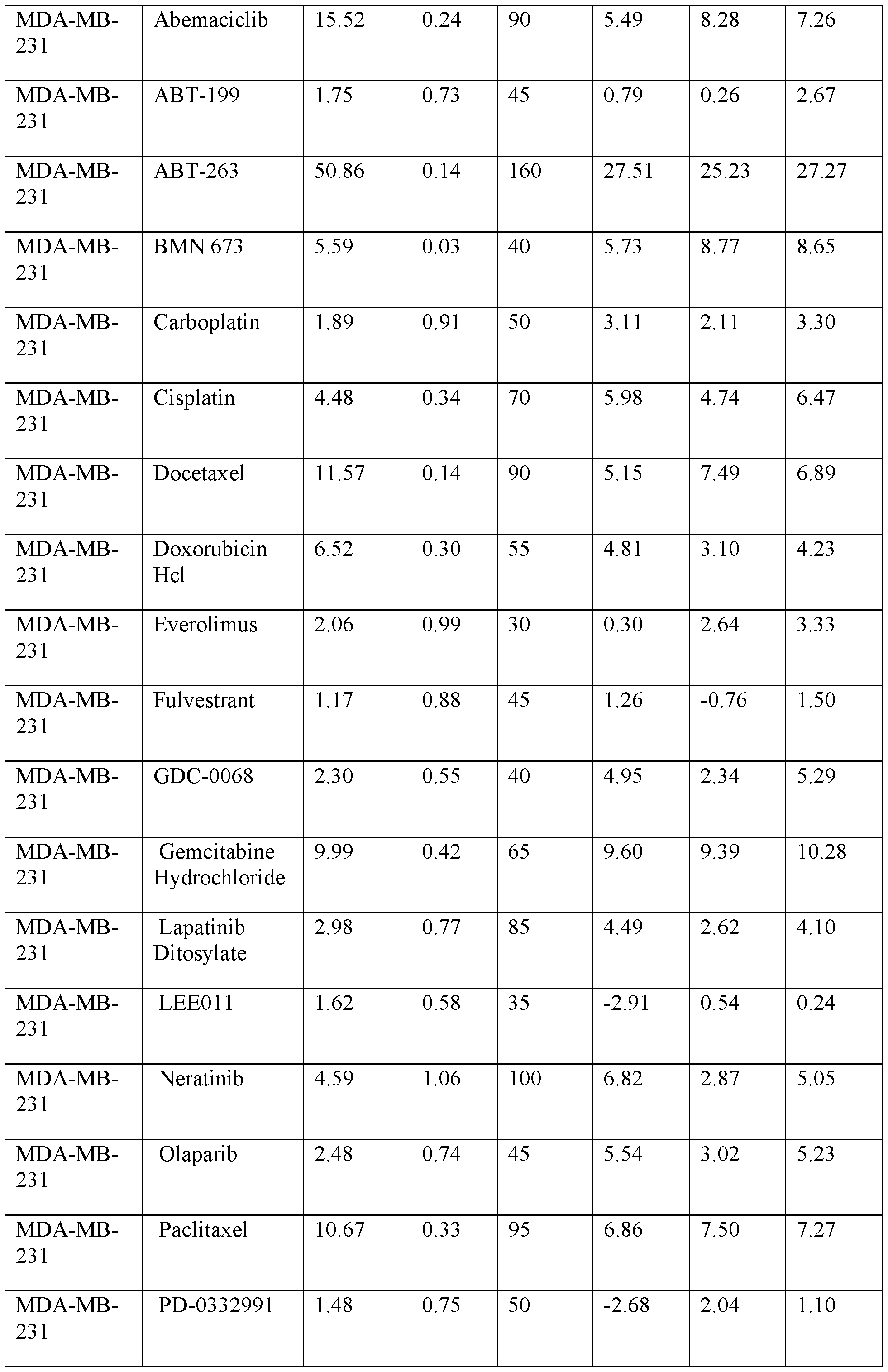 Figure imgf000062_0001