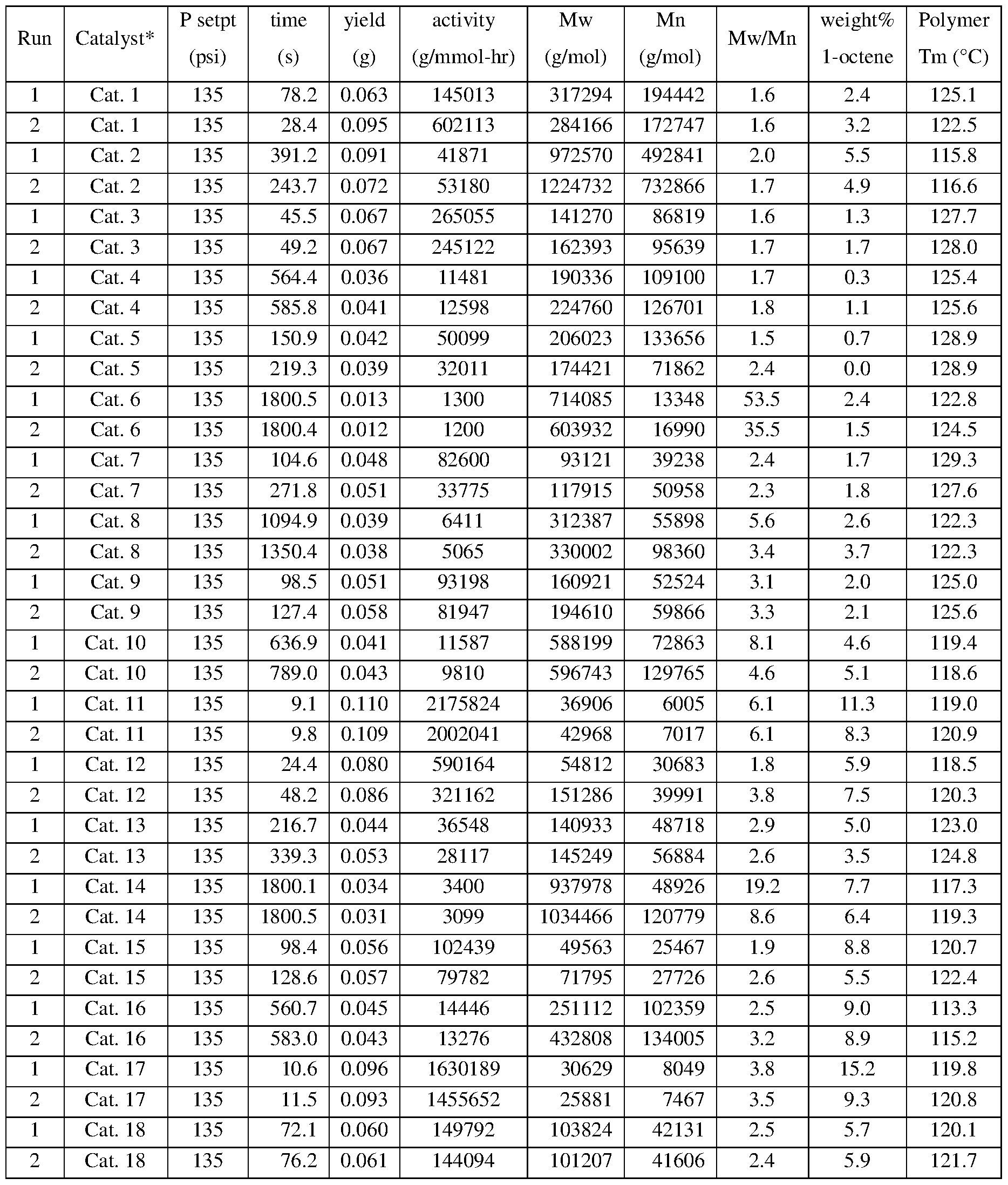 Figure imgf000049_0001