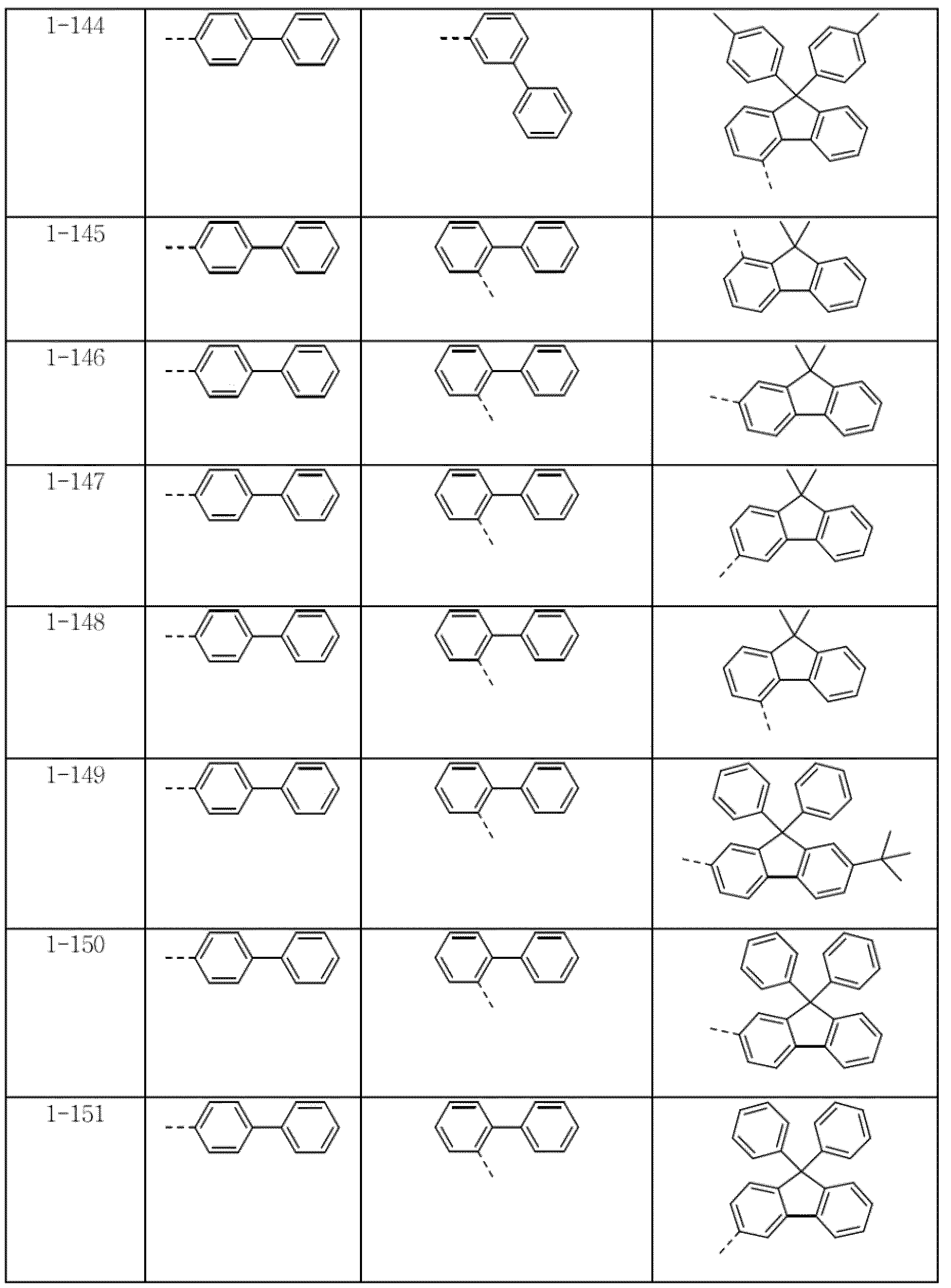 Figure 112015037661351-pat00305