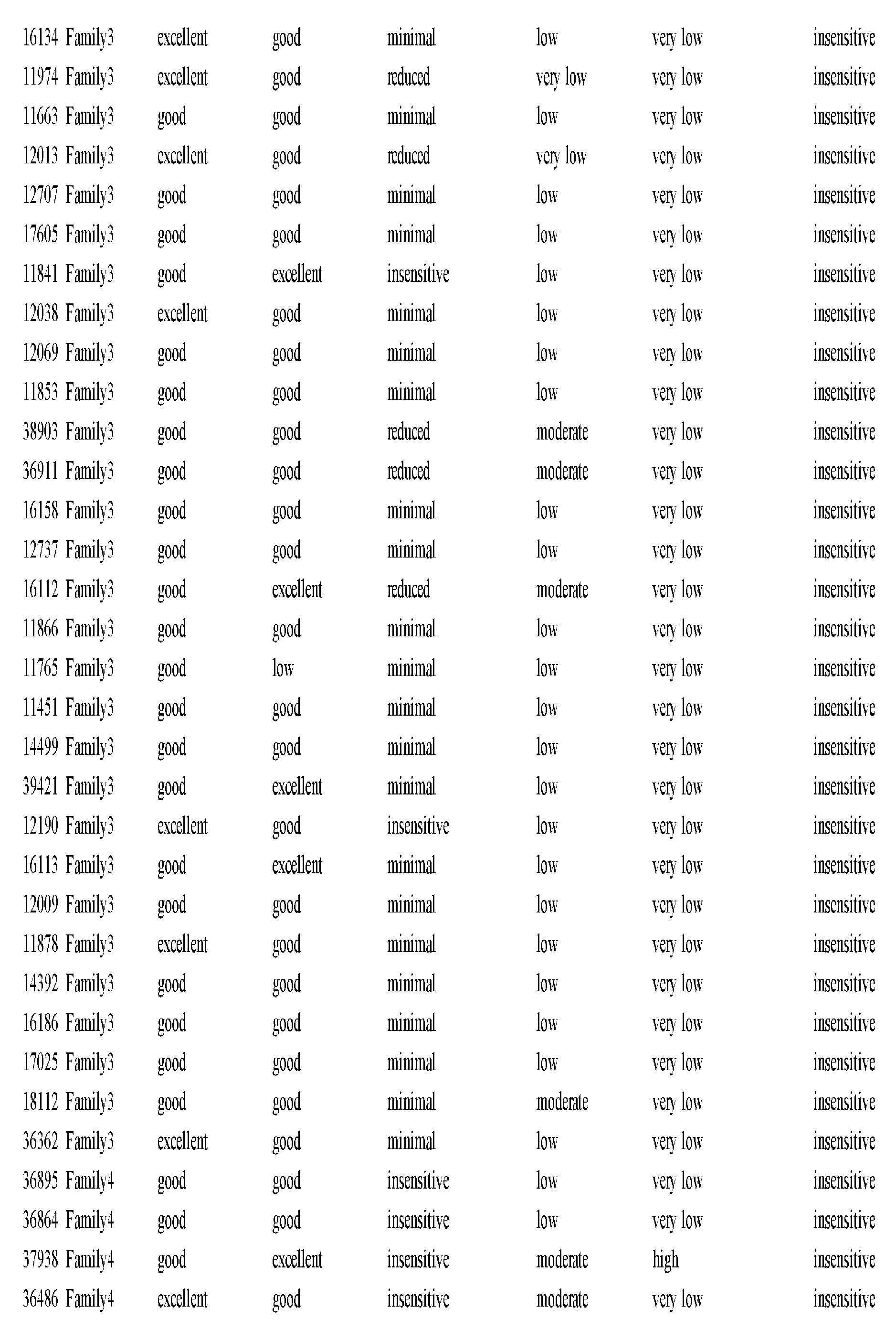 Figure imgf001379_0001