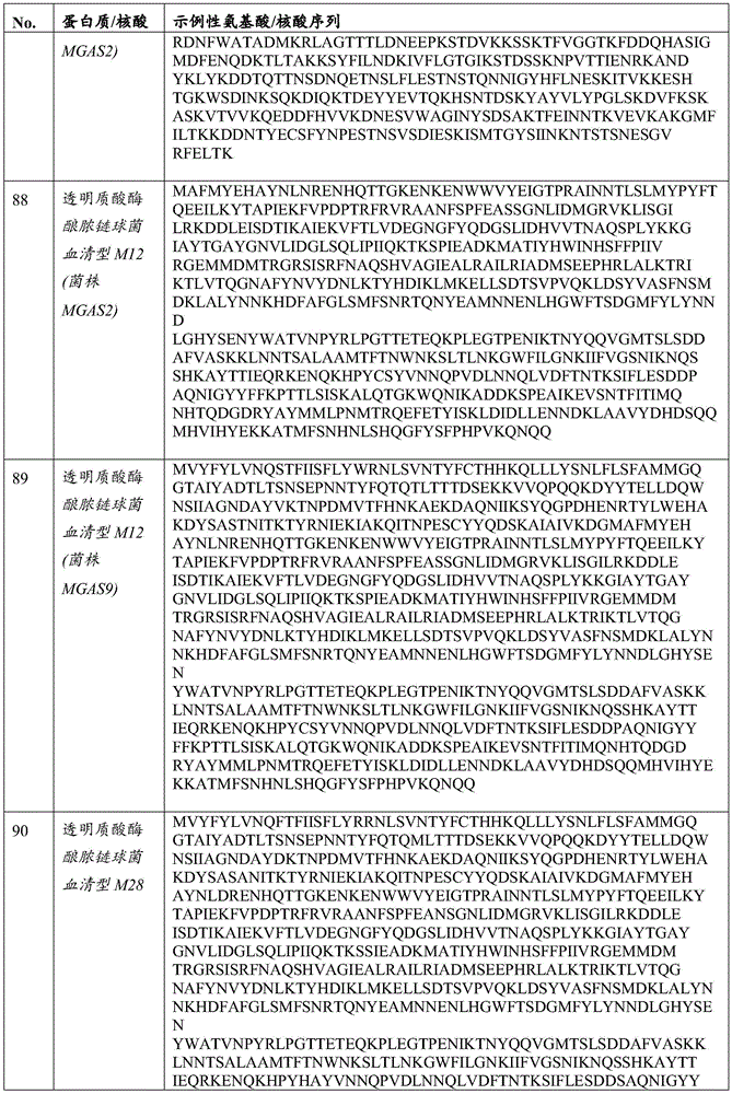 Figure BDA0002564394690001171