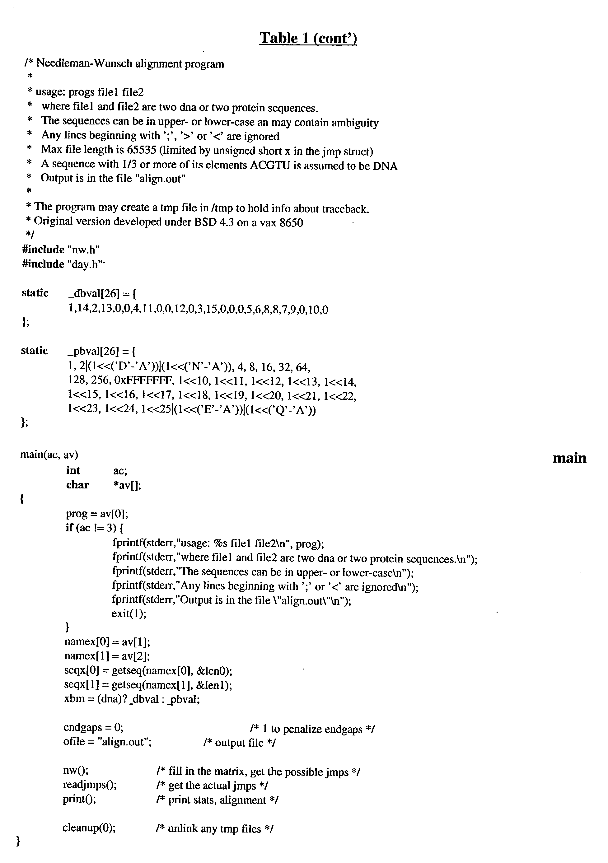 Figure US20030032139A1-20030213-P00003