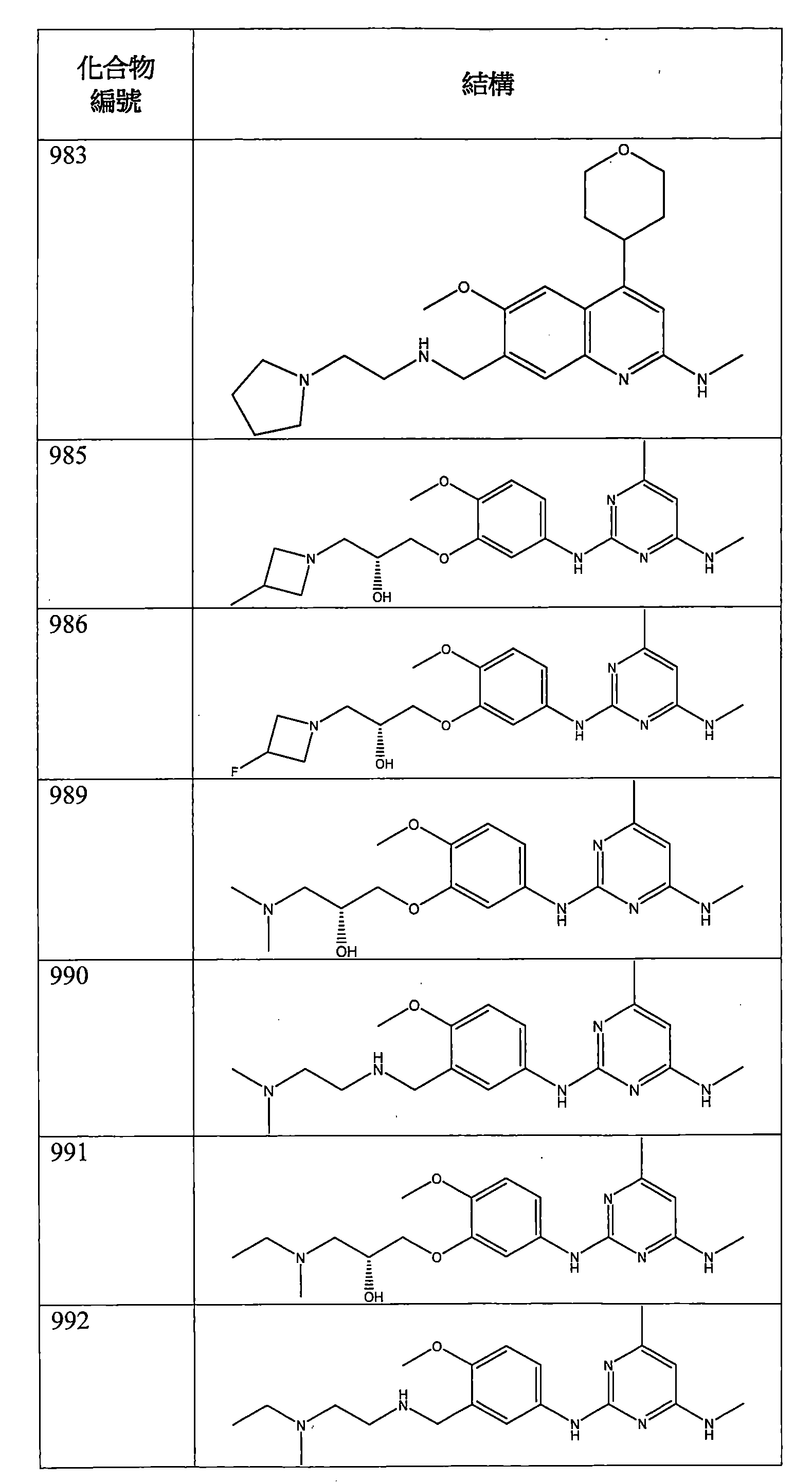 Figure 106112816-A0202-12-0268-860