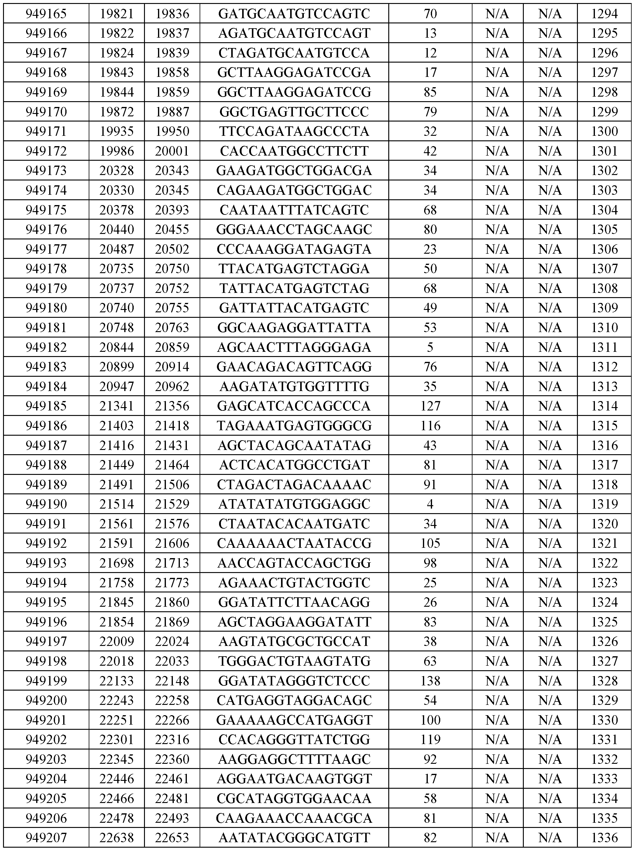 Figure imgf000117_0001