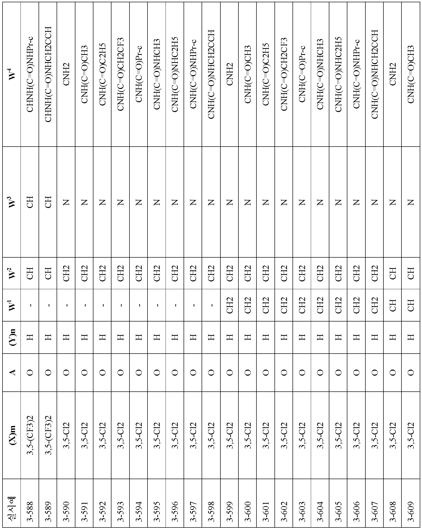 Figure 112010063141505-pct00192