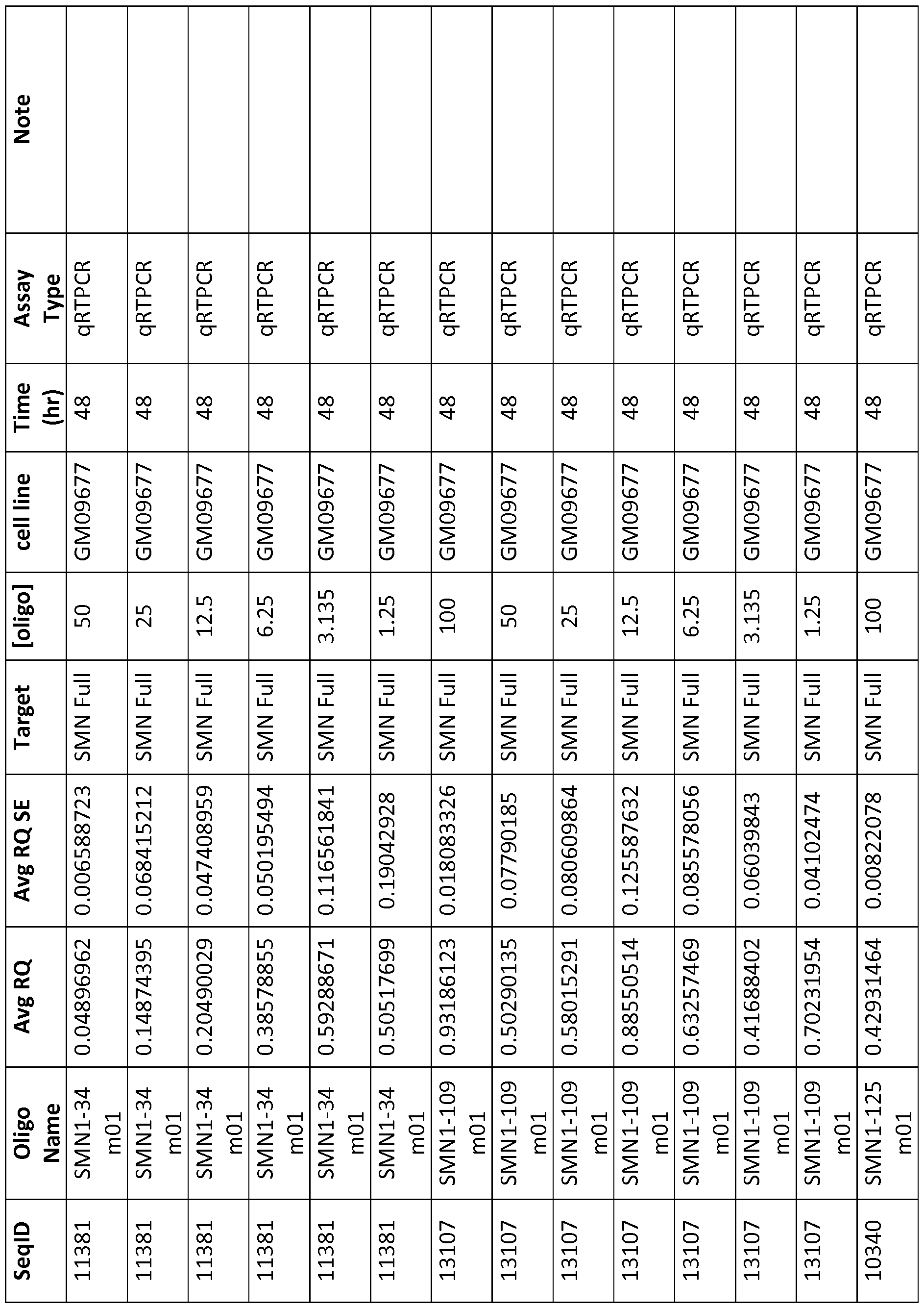 Figure imgf000216_0001