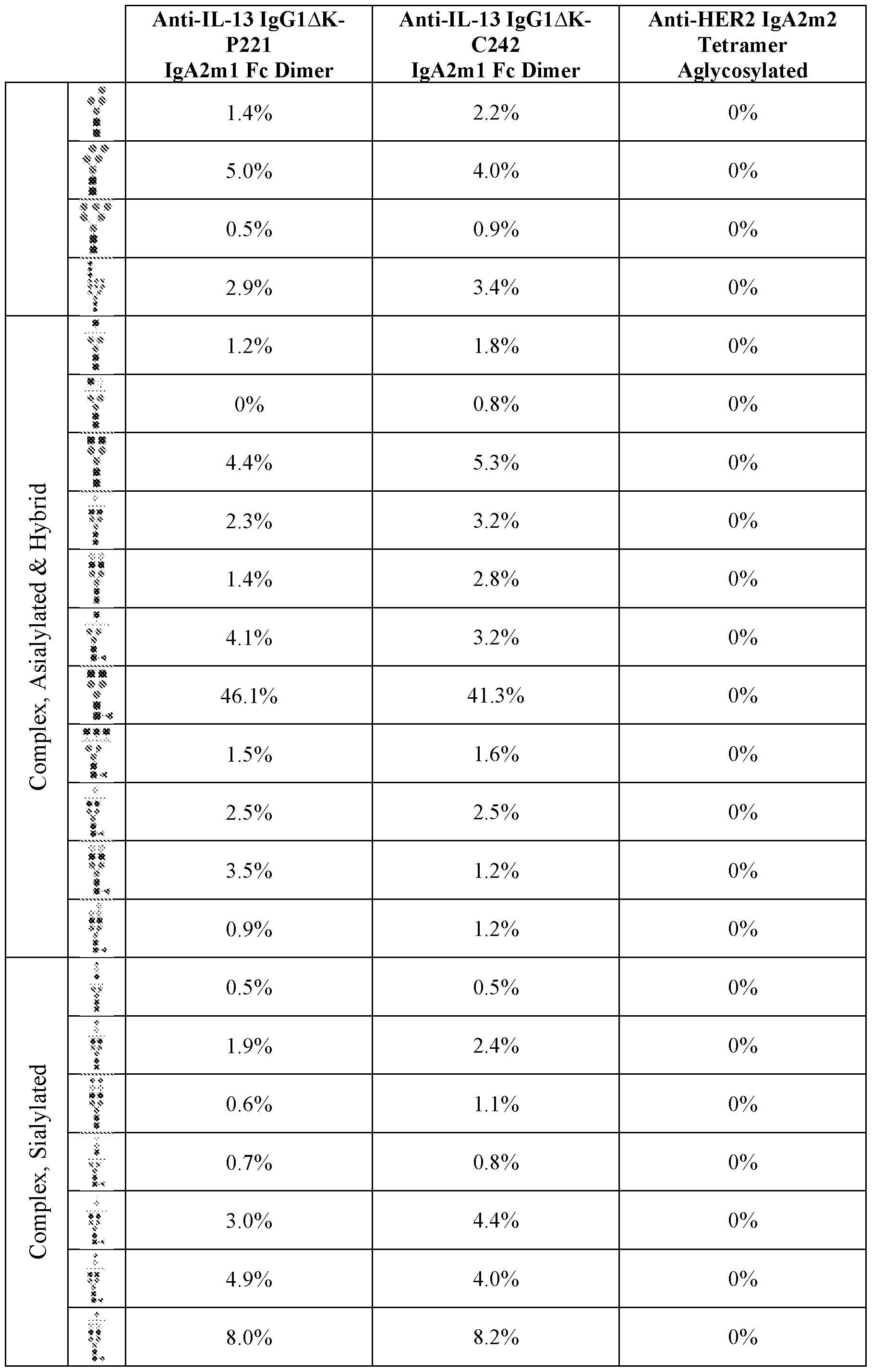 Figure imgf000095_0001