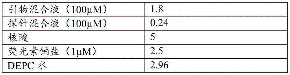 Figure BDA0003723856070000091