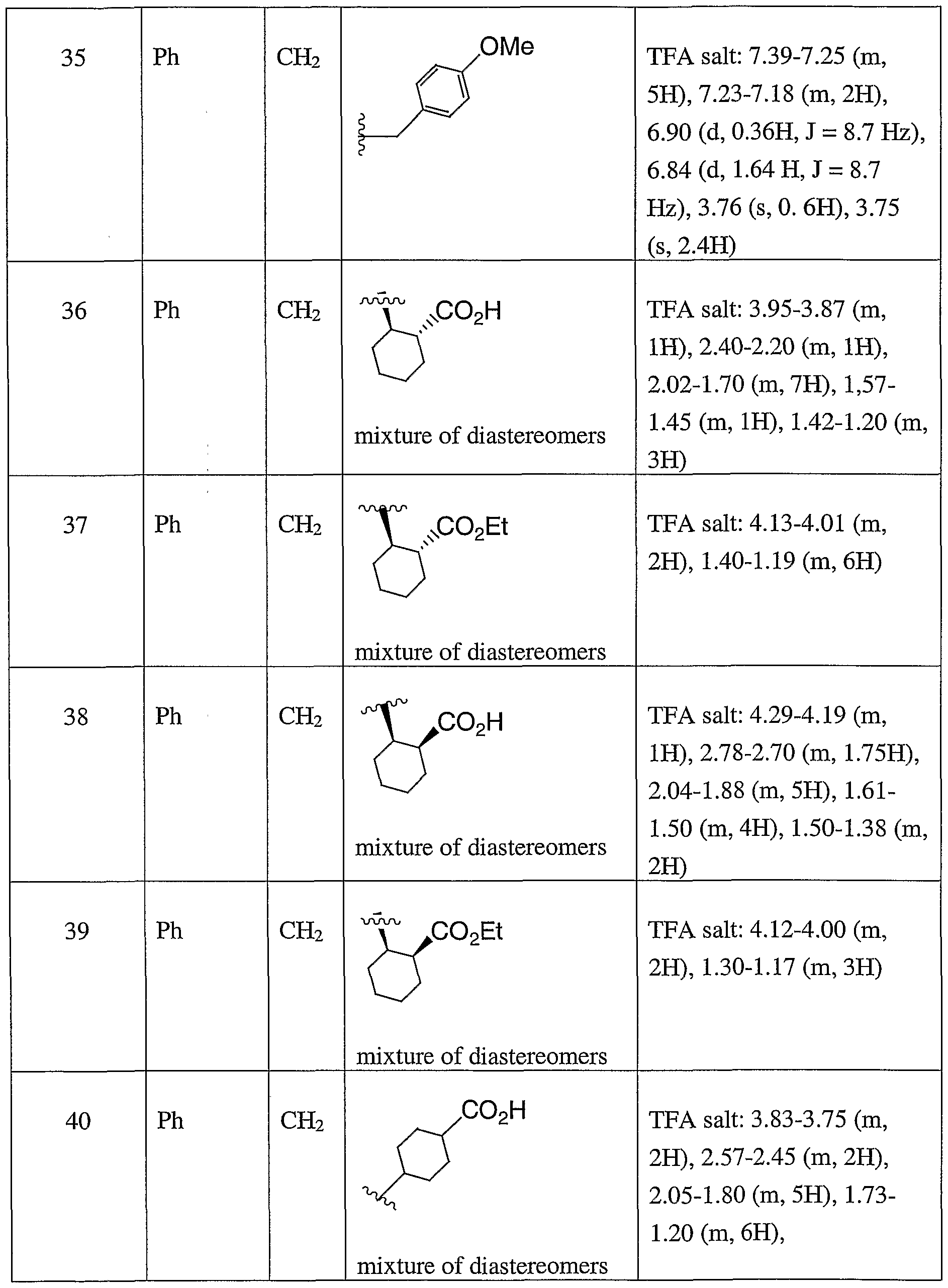 Figure imgf000049_0001