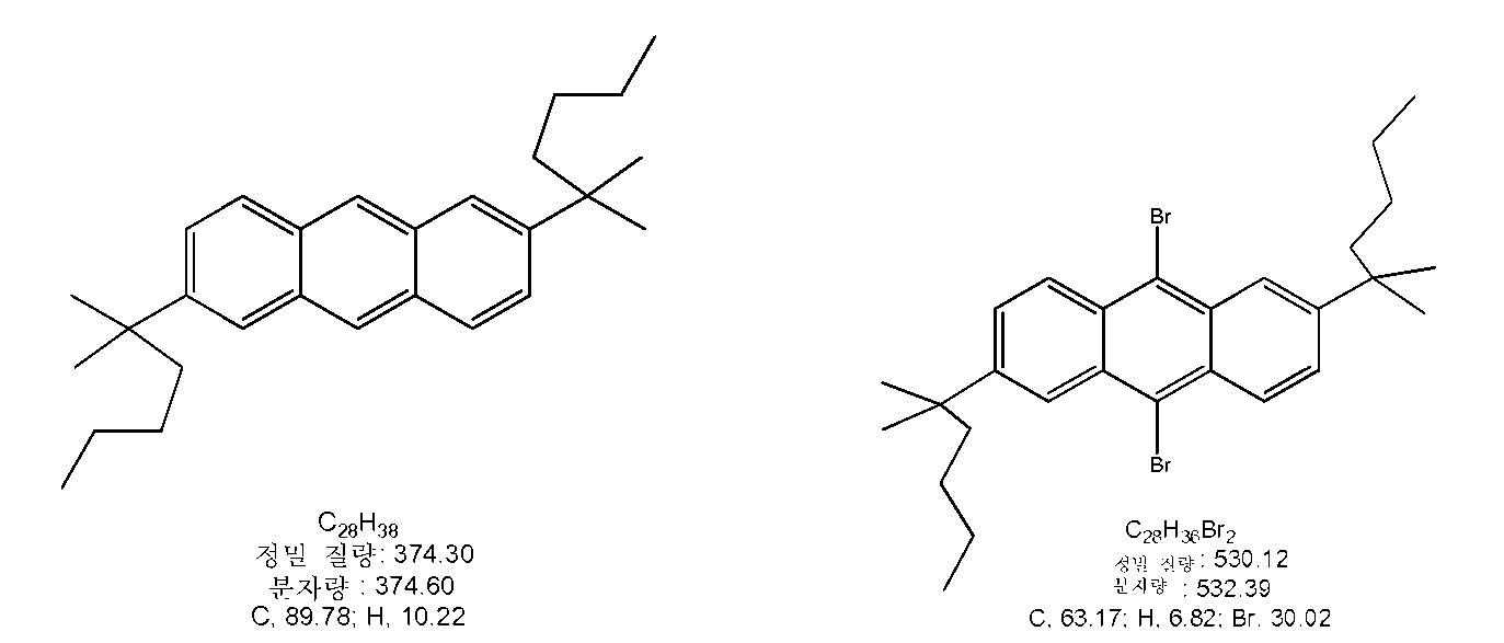 Figure 112011054917664-pct00015