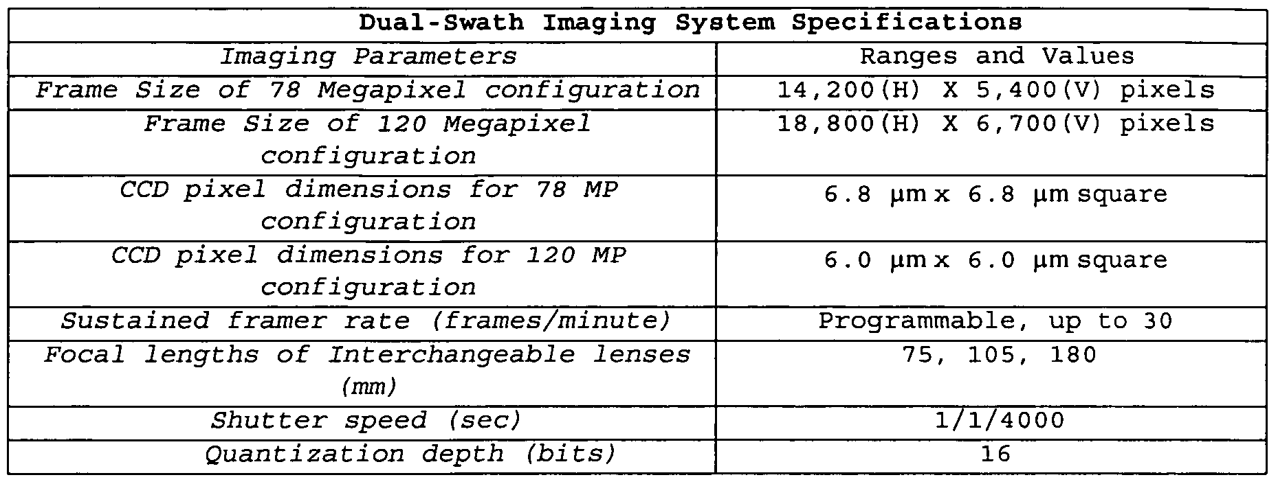 Figure imgf000017_0001