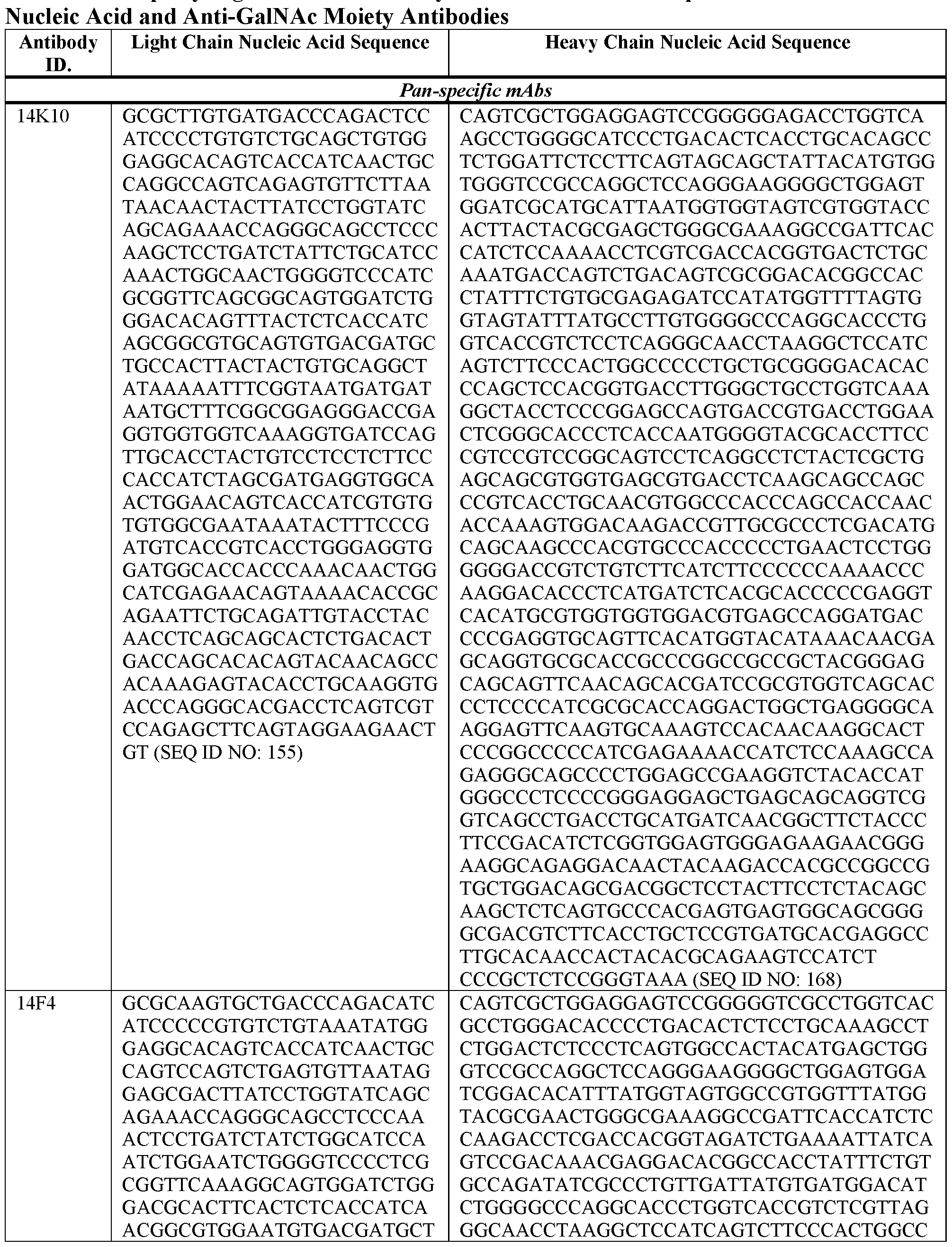Figure imgf000062_0001