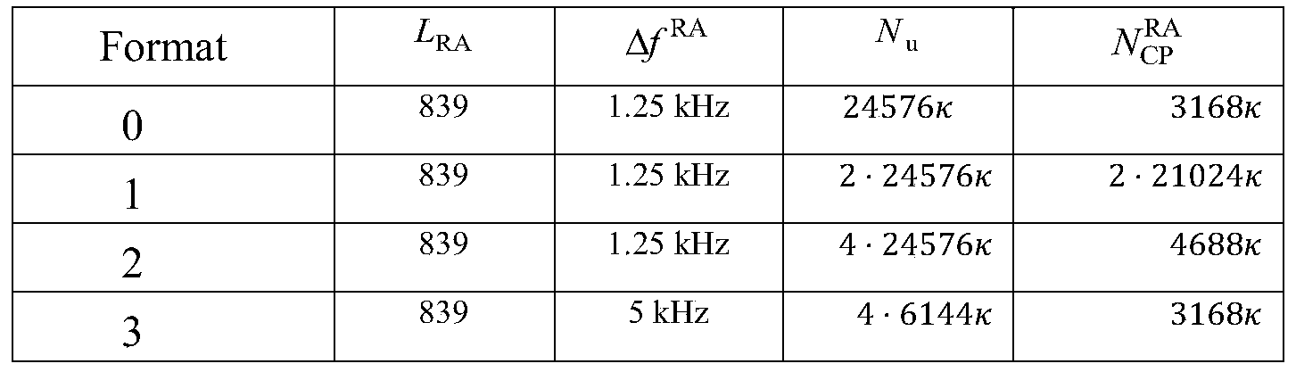 Figure PCTCN2019101215-appb-000002