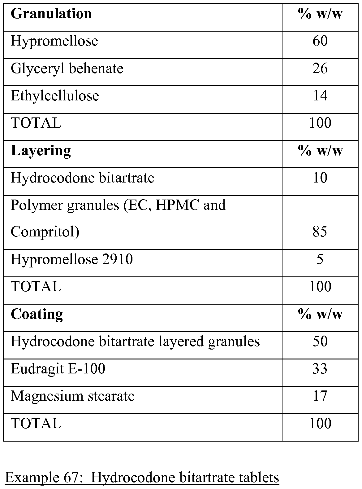 Figure imgf000117_0001