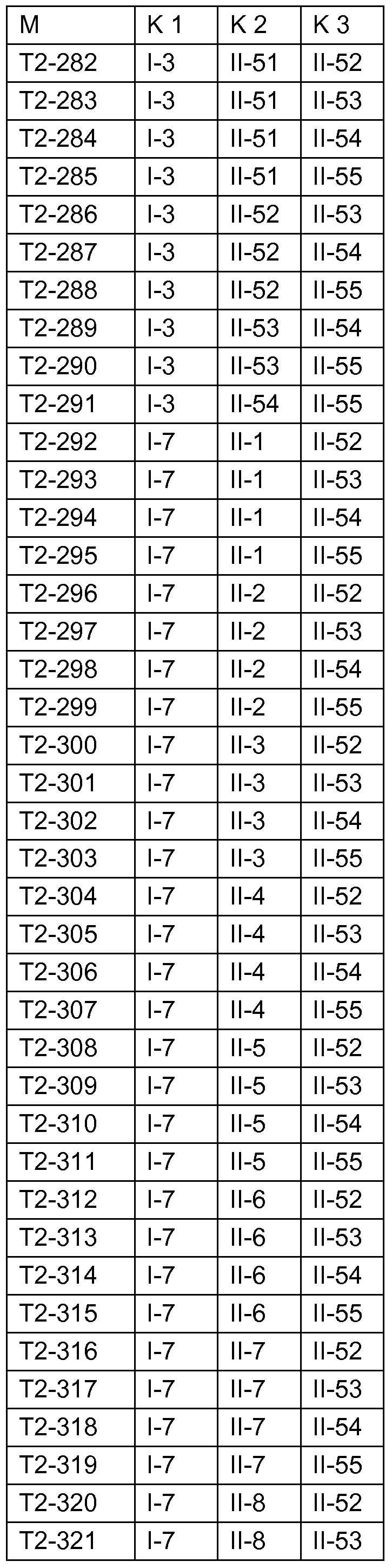 Figure imgf000150_0002