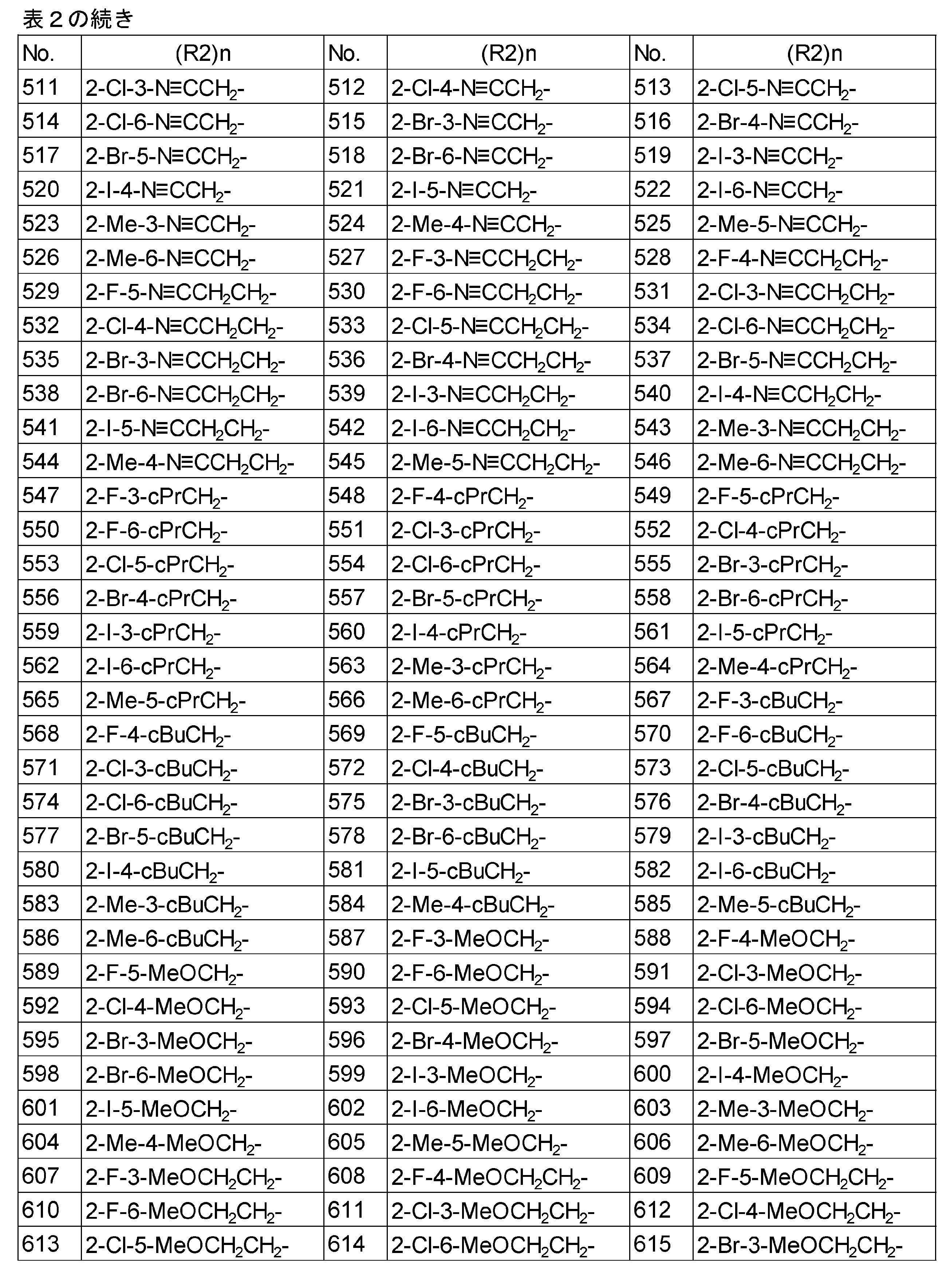 Figure JPOXMLDOC01-appb-T000163