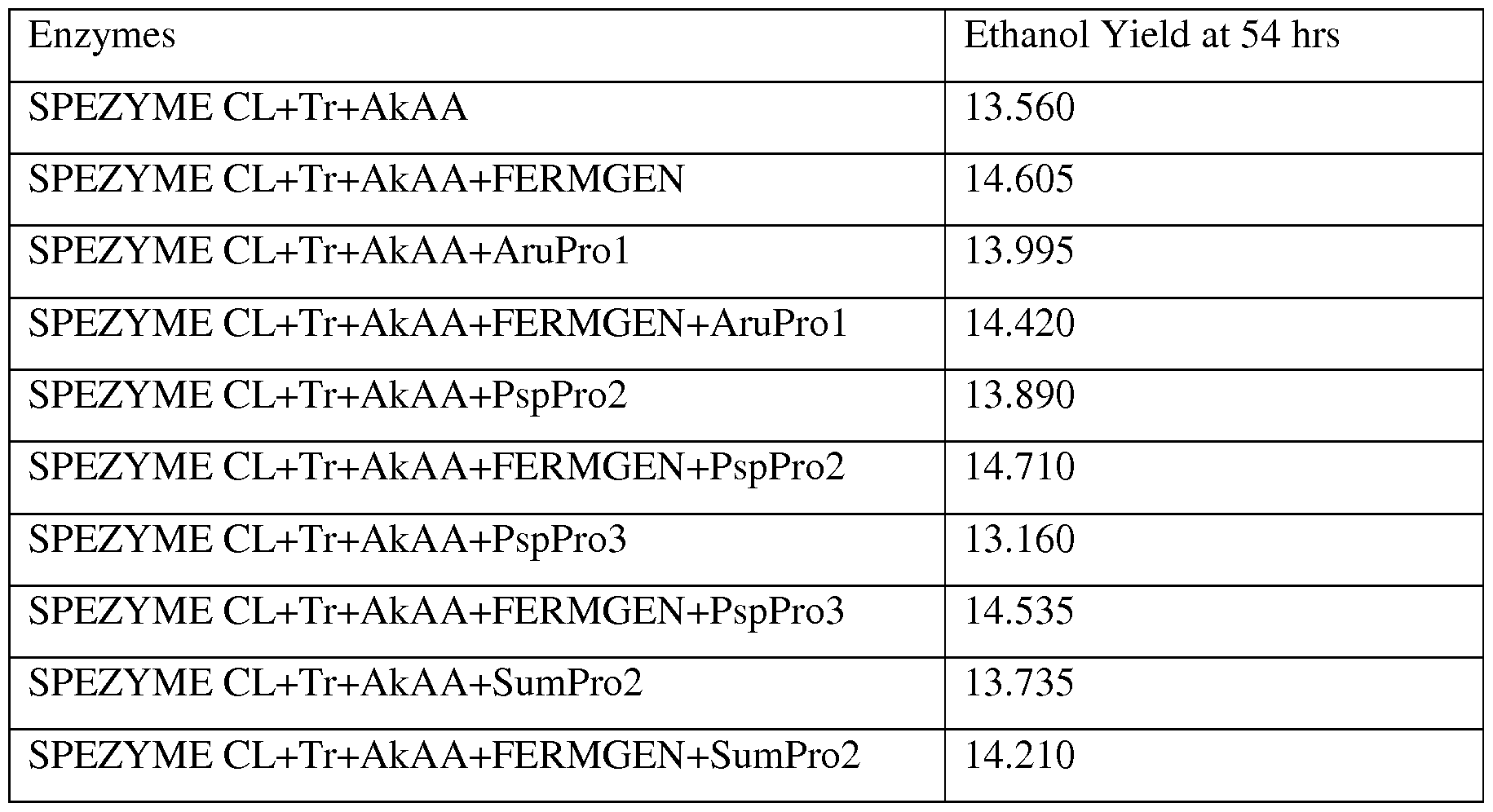 Figure imgf000046_0001