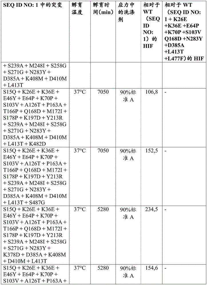 Figure BDA0003762289300005431