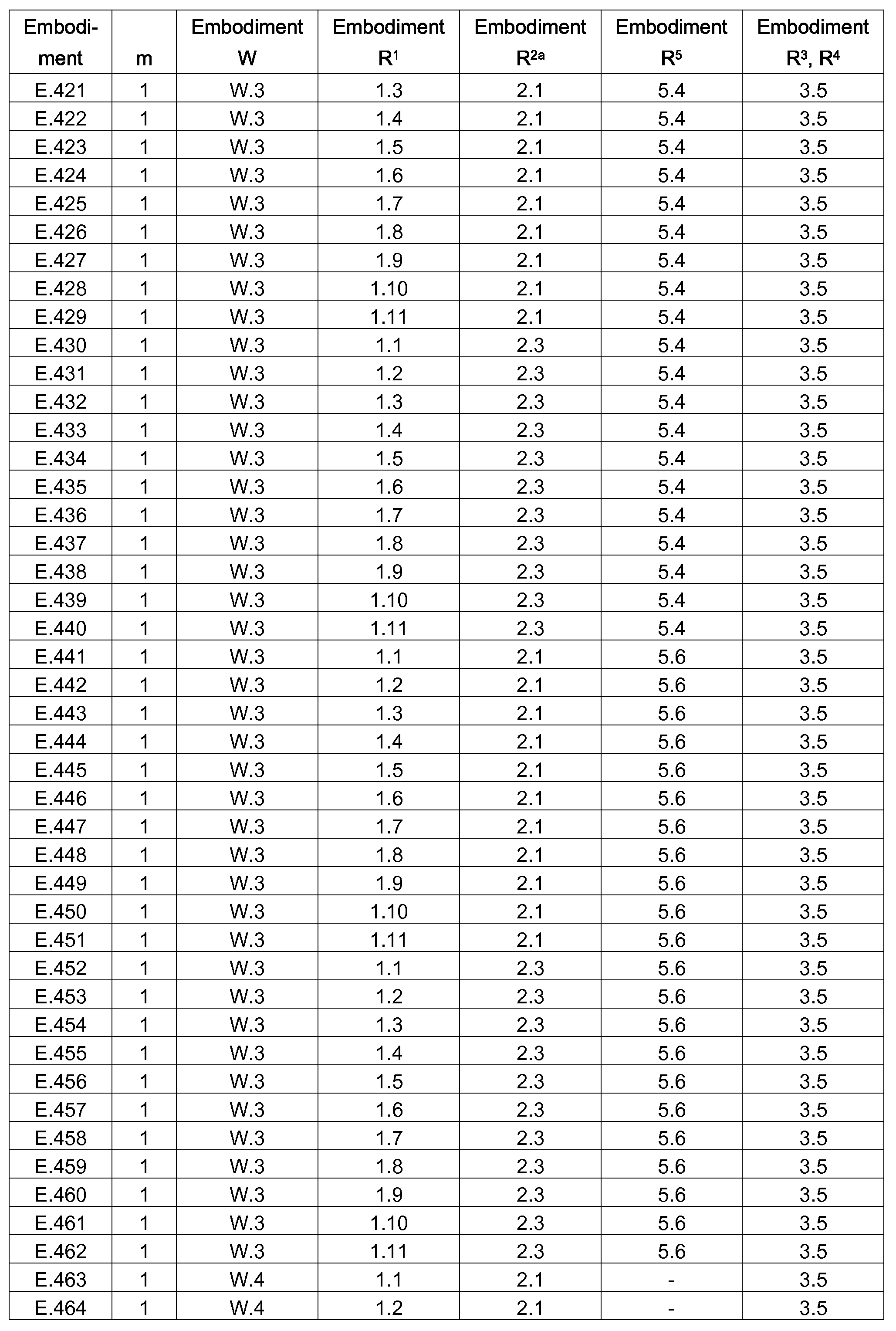 Figure imgf000029_0001