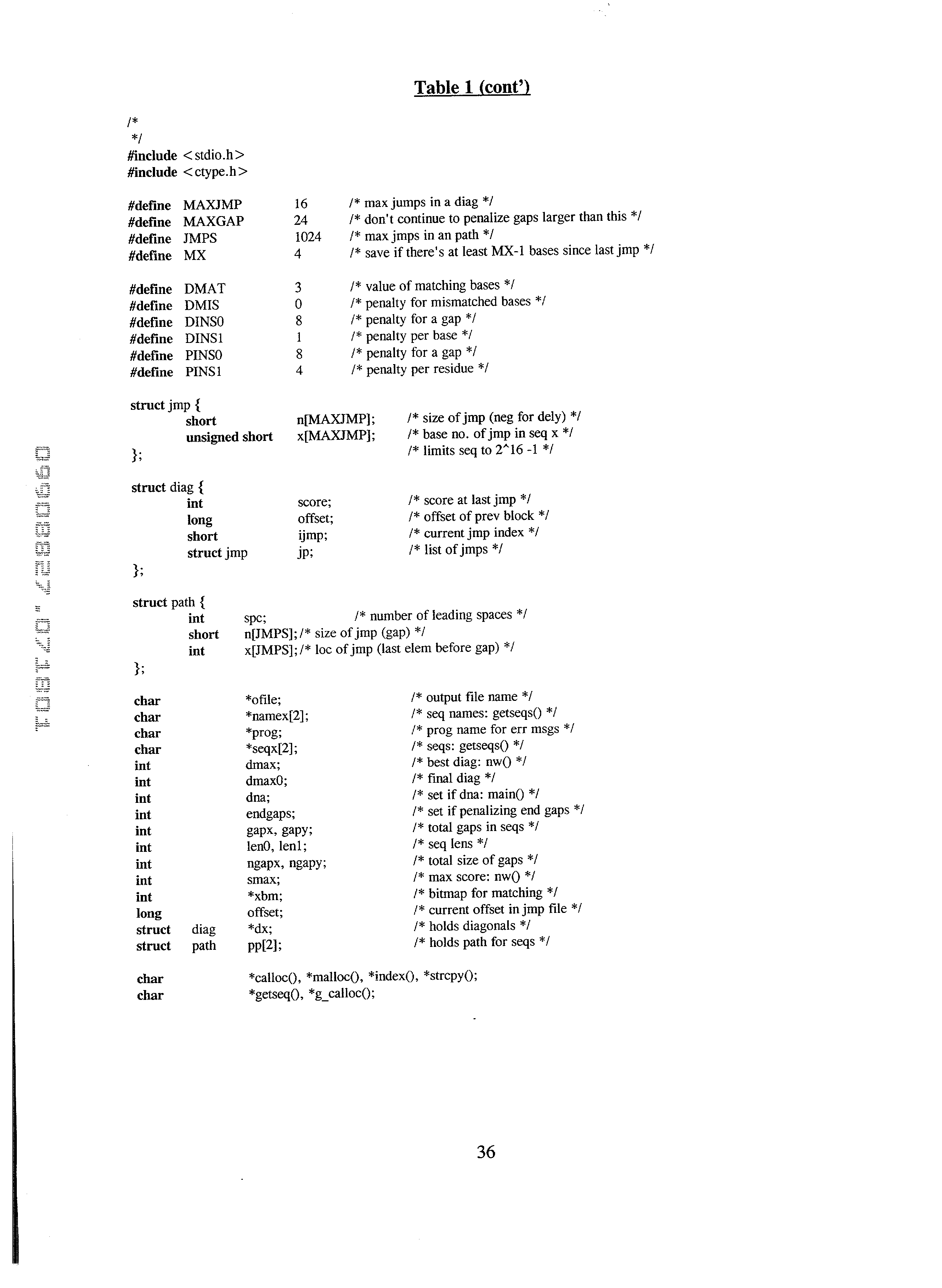 Figure US20030054442A1-20030320-P00002