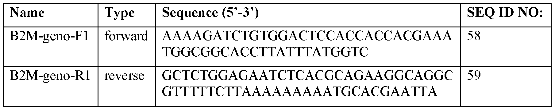 Figure imgf000164_0003