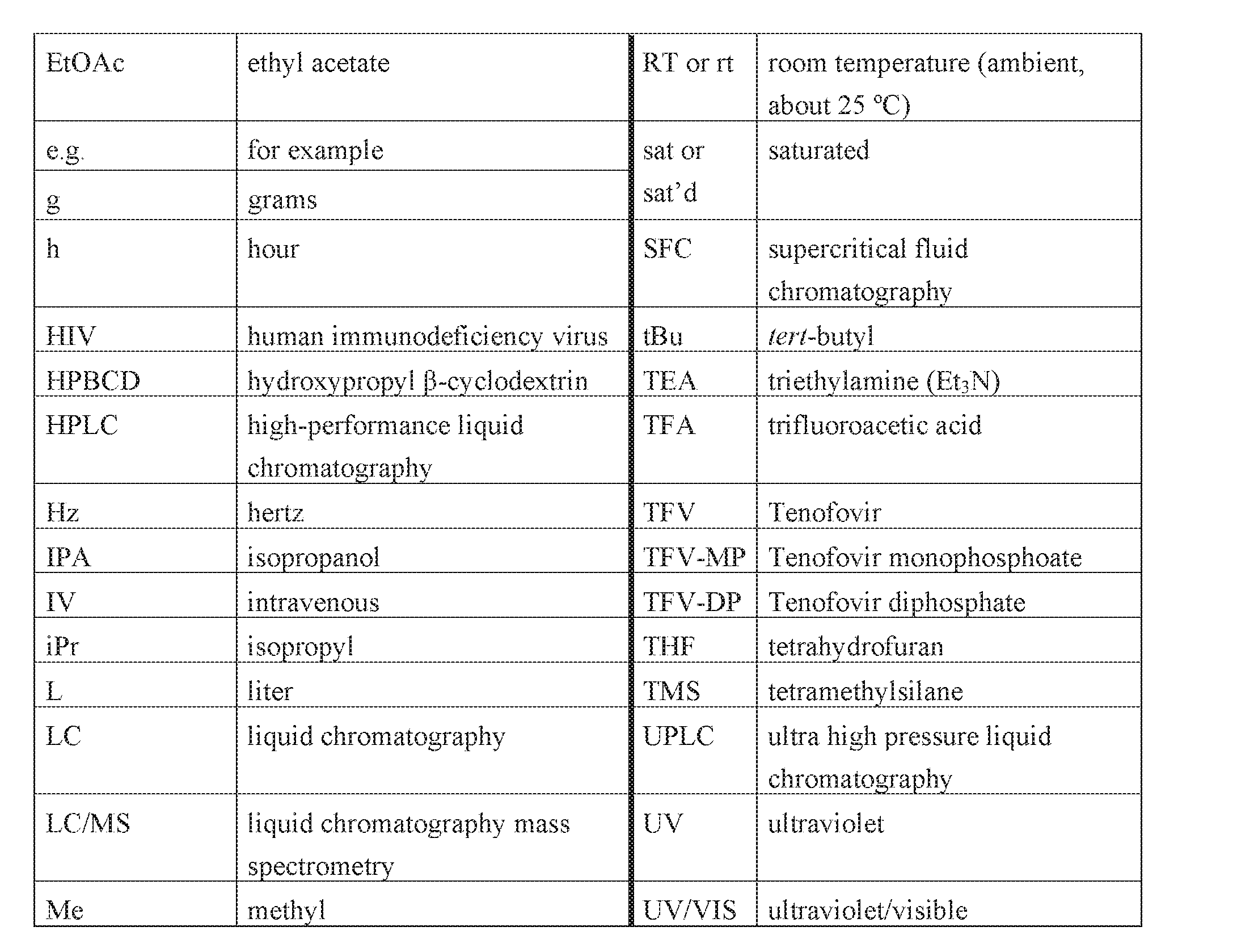 Figure imgf000026_0001