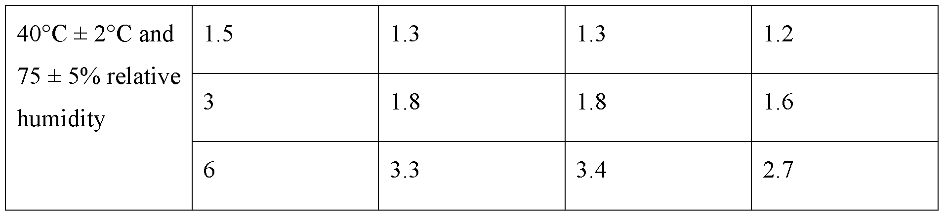 Figure imgf000067_0001