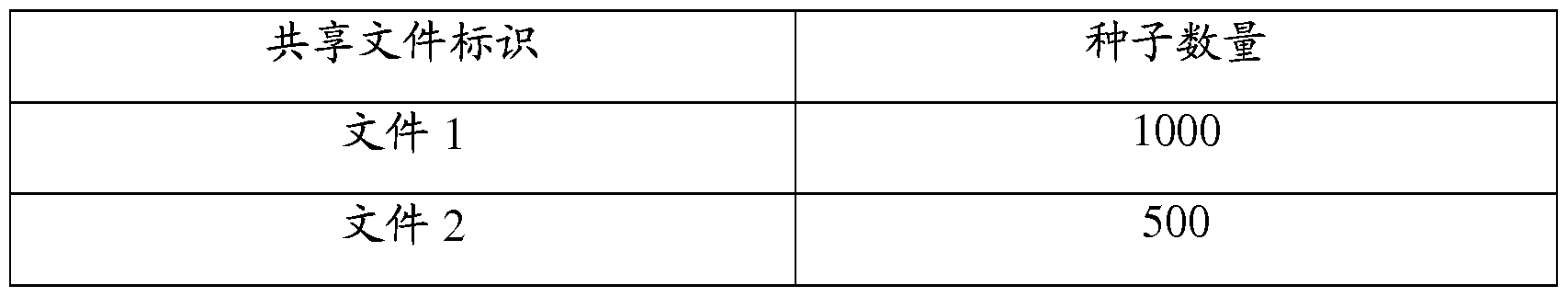 Figure imgf000007_0001