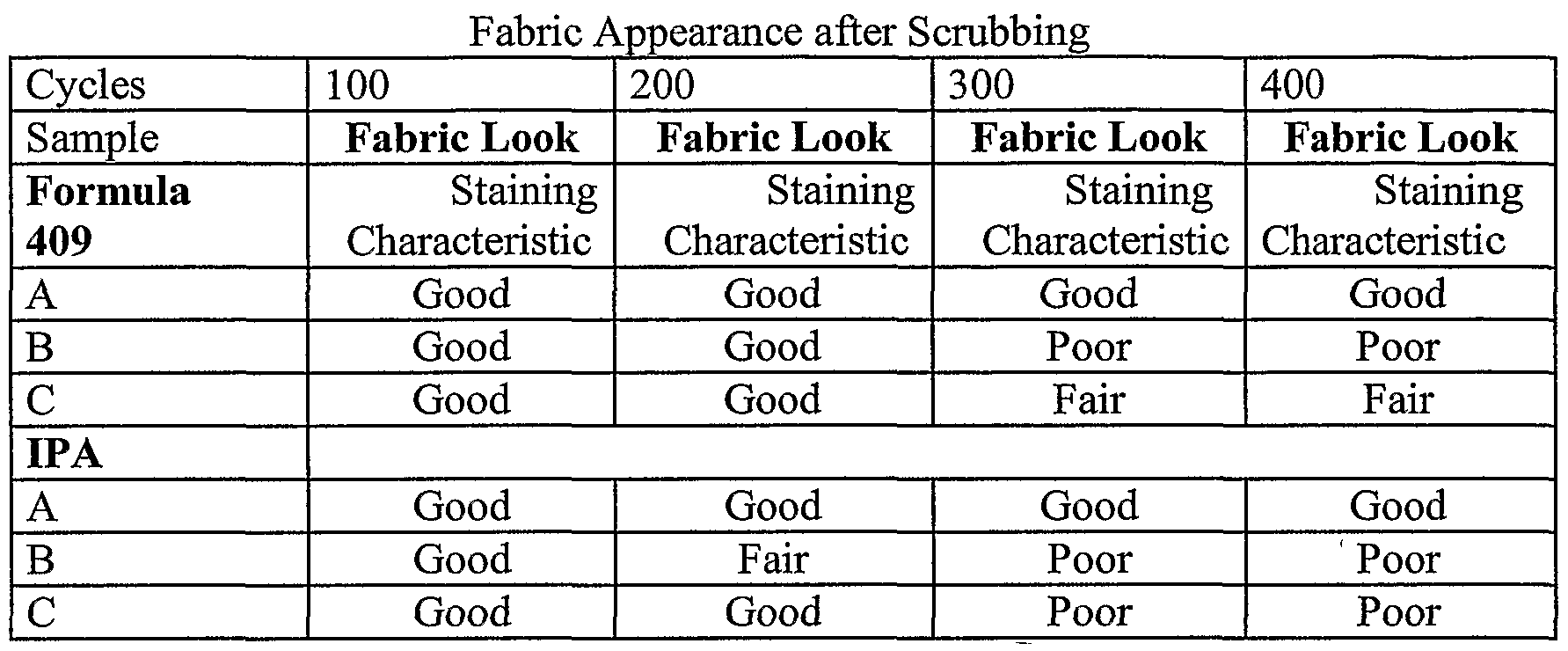 Figure imgf000036_0001