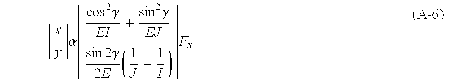 Figure US06571630-20030603-M00006