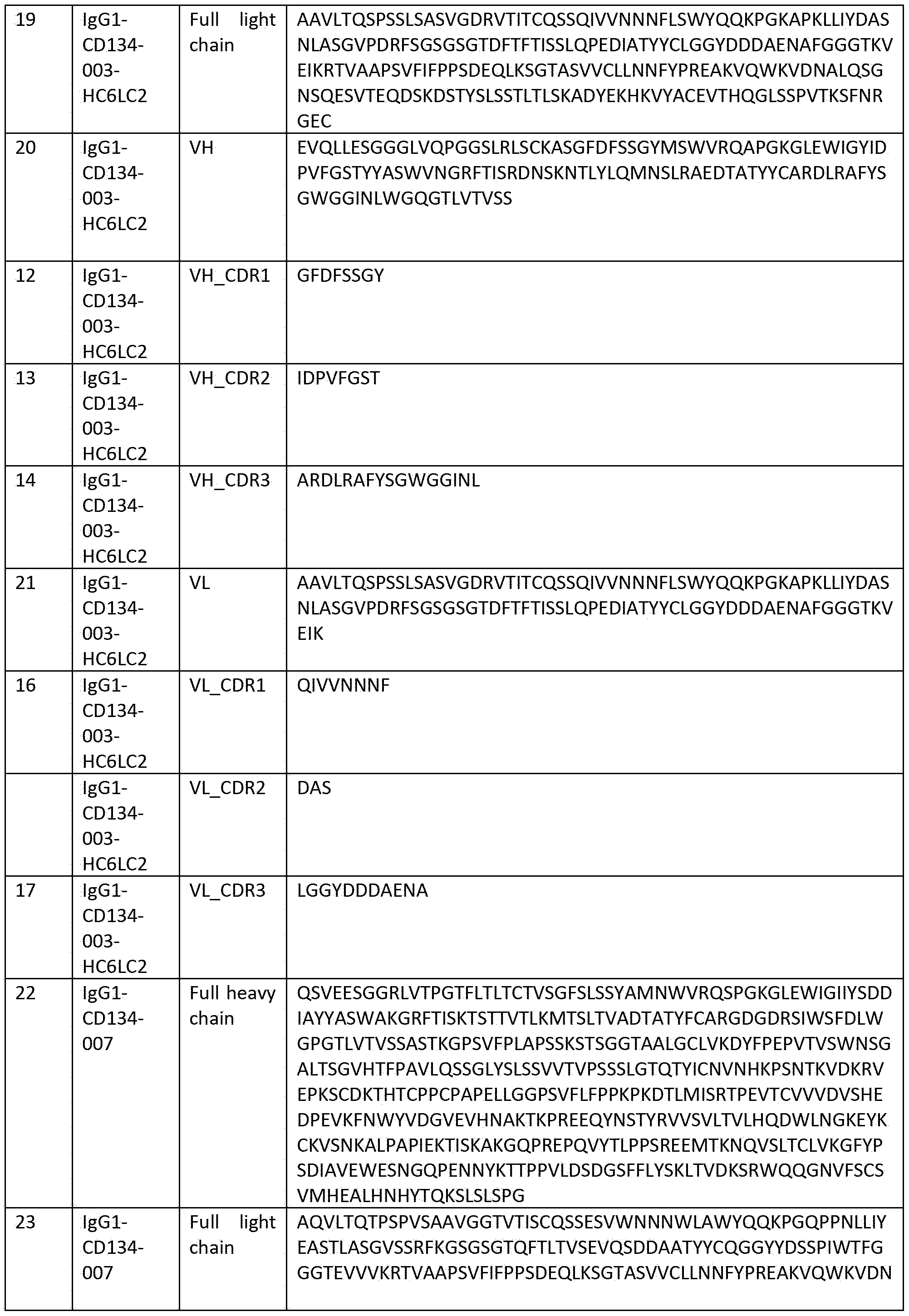 Figure imgf000059_0001