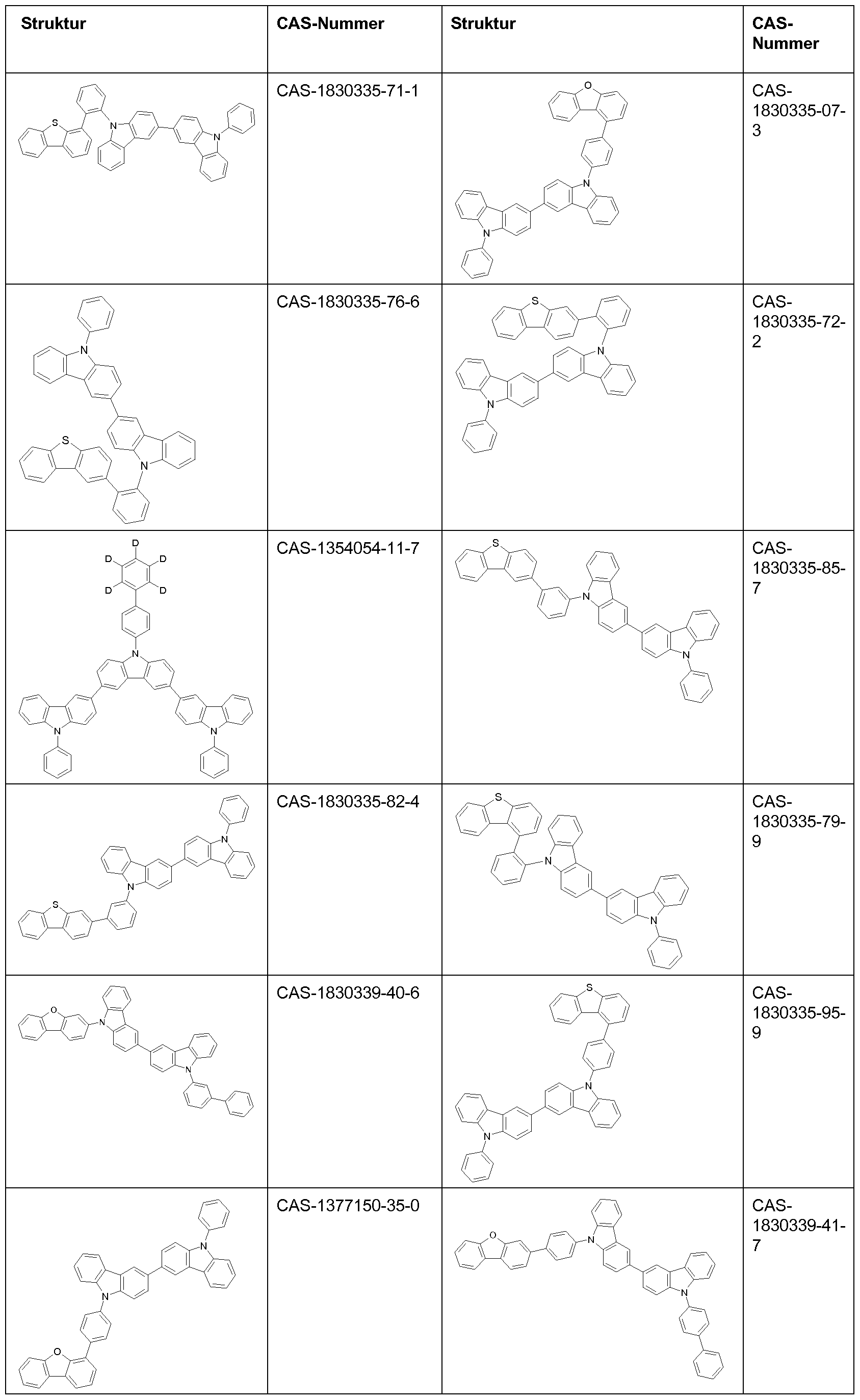 Figure imgf000054_0001