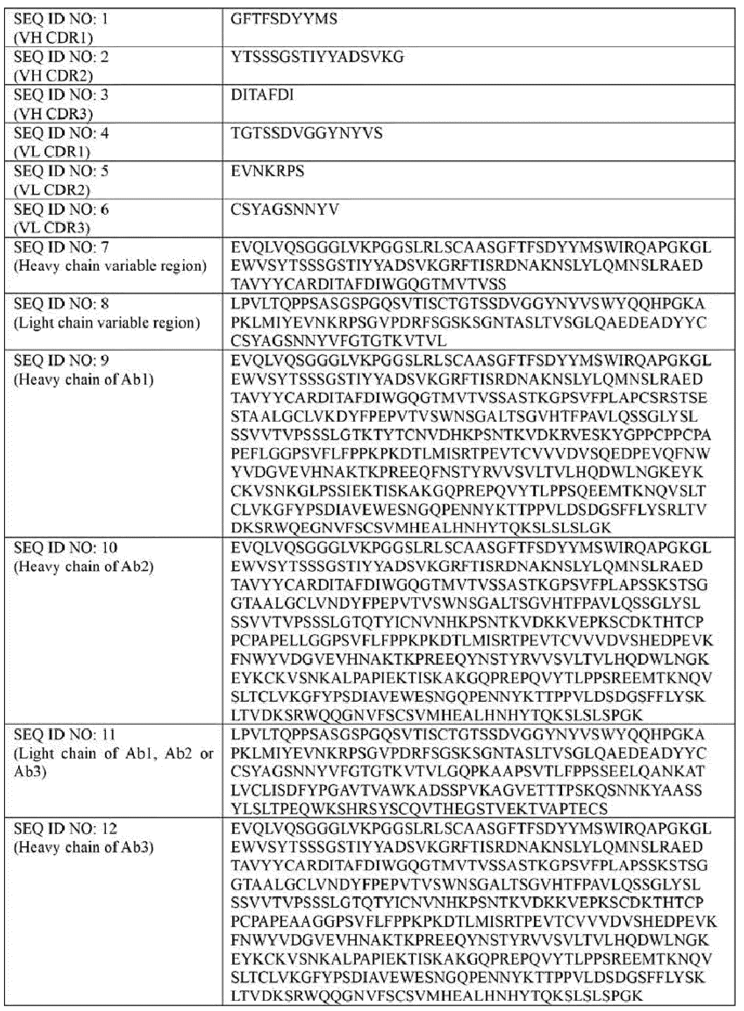 Figure PCTKR2023018574-appb-img-000095