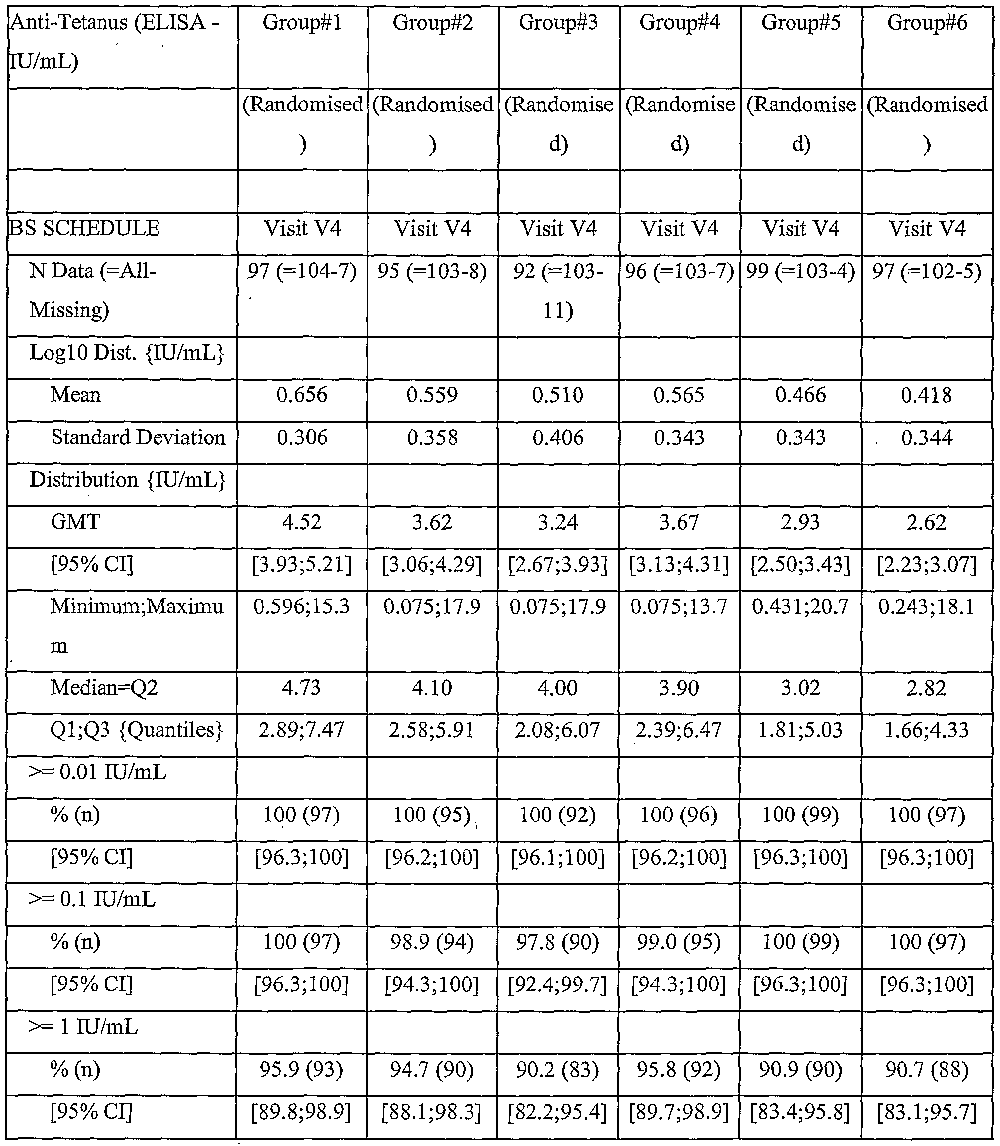 Figure imgf000030_0001
