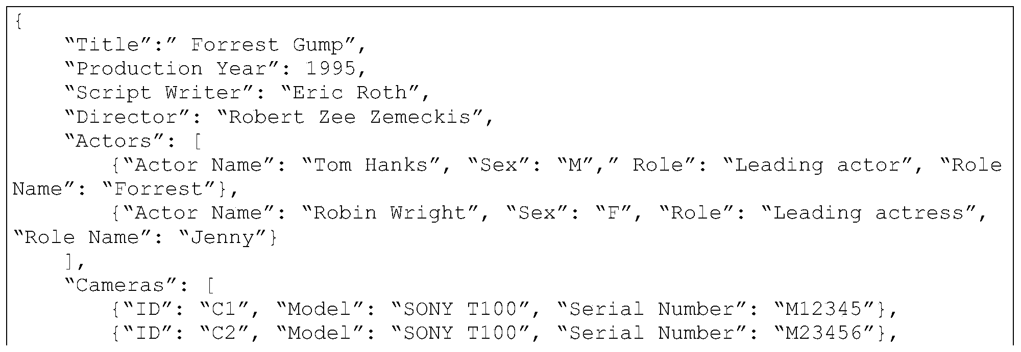 Figure PCTCN2019099534-appb-000003