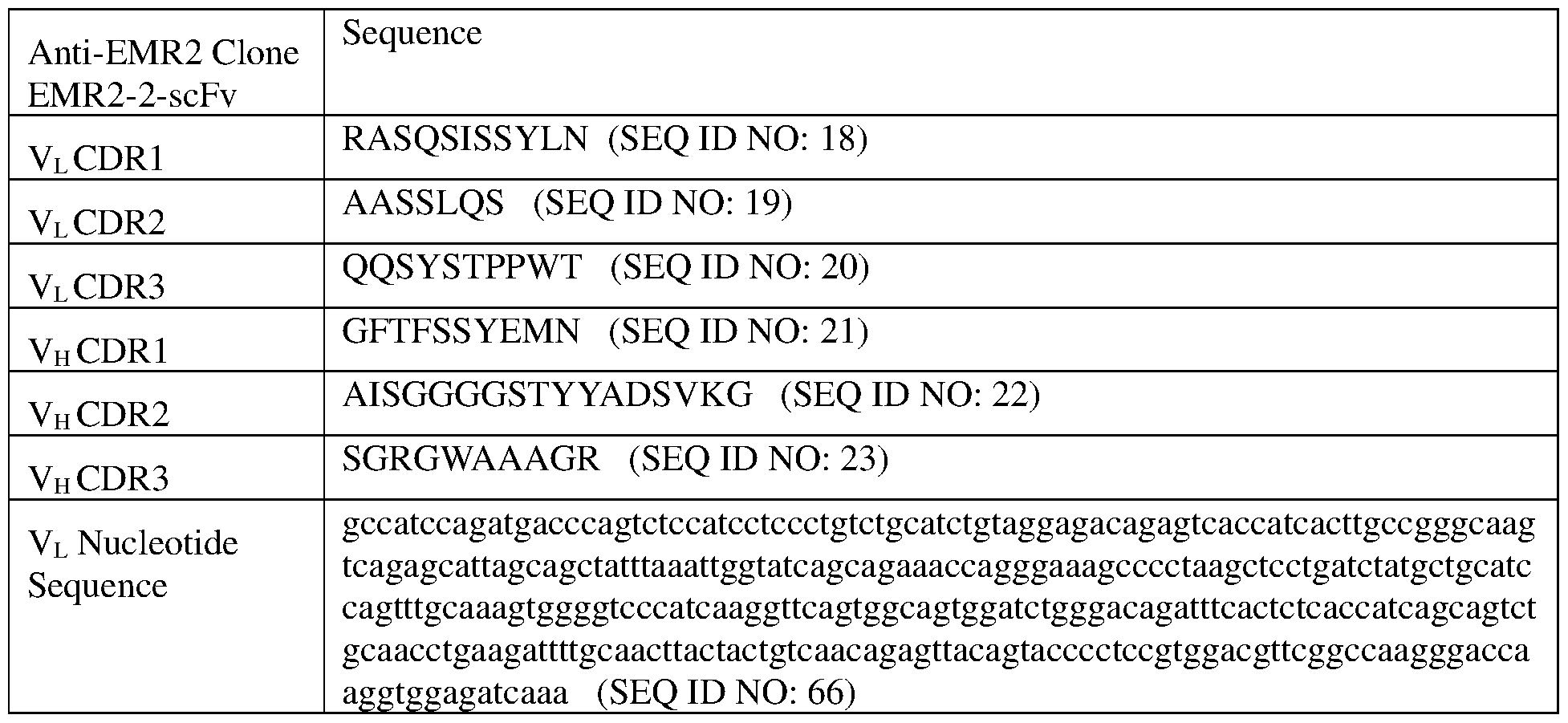 Figure imgf000024_0002