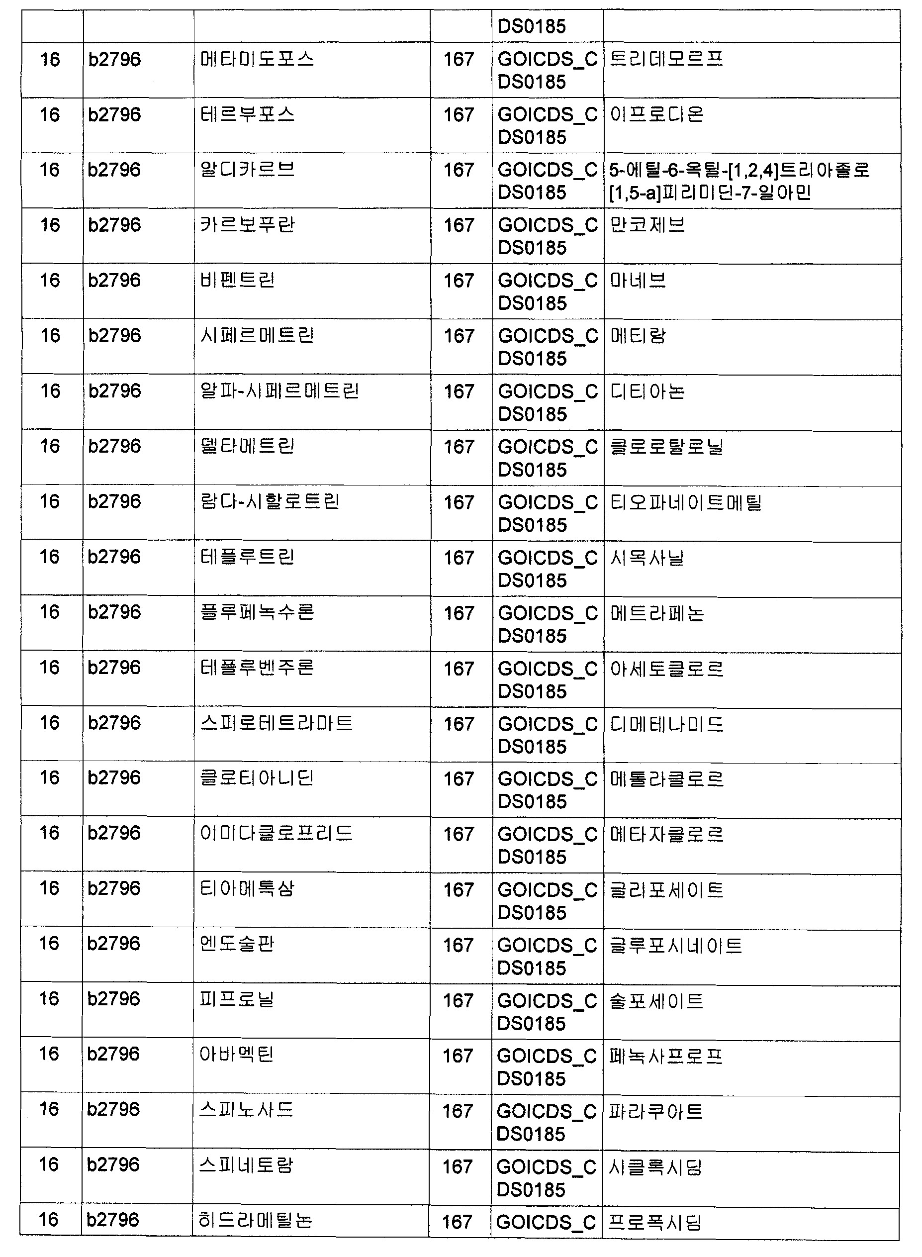 Figure 112009064662995-PCT00060