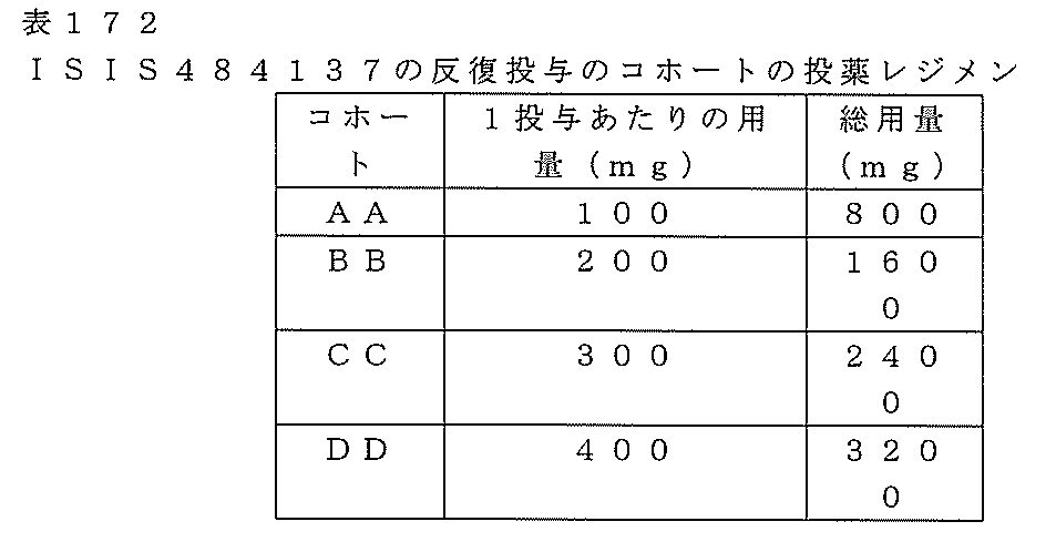 Figure 2022106727000333