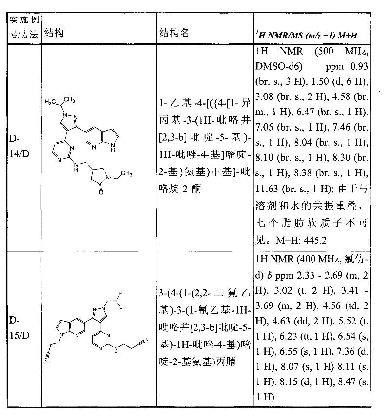 Figure GPA00001078665902111